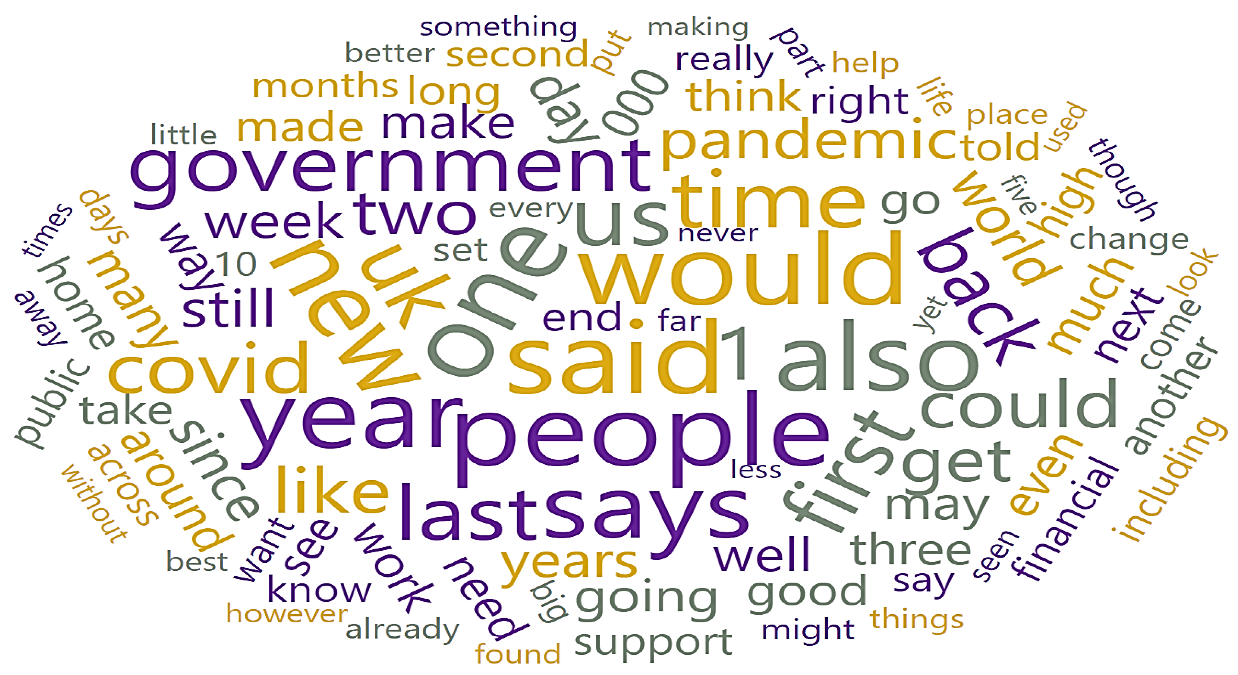 Ijerph 19 09695 g006 550