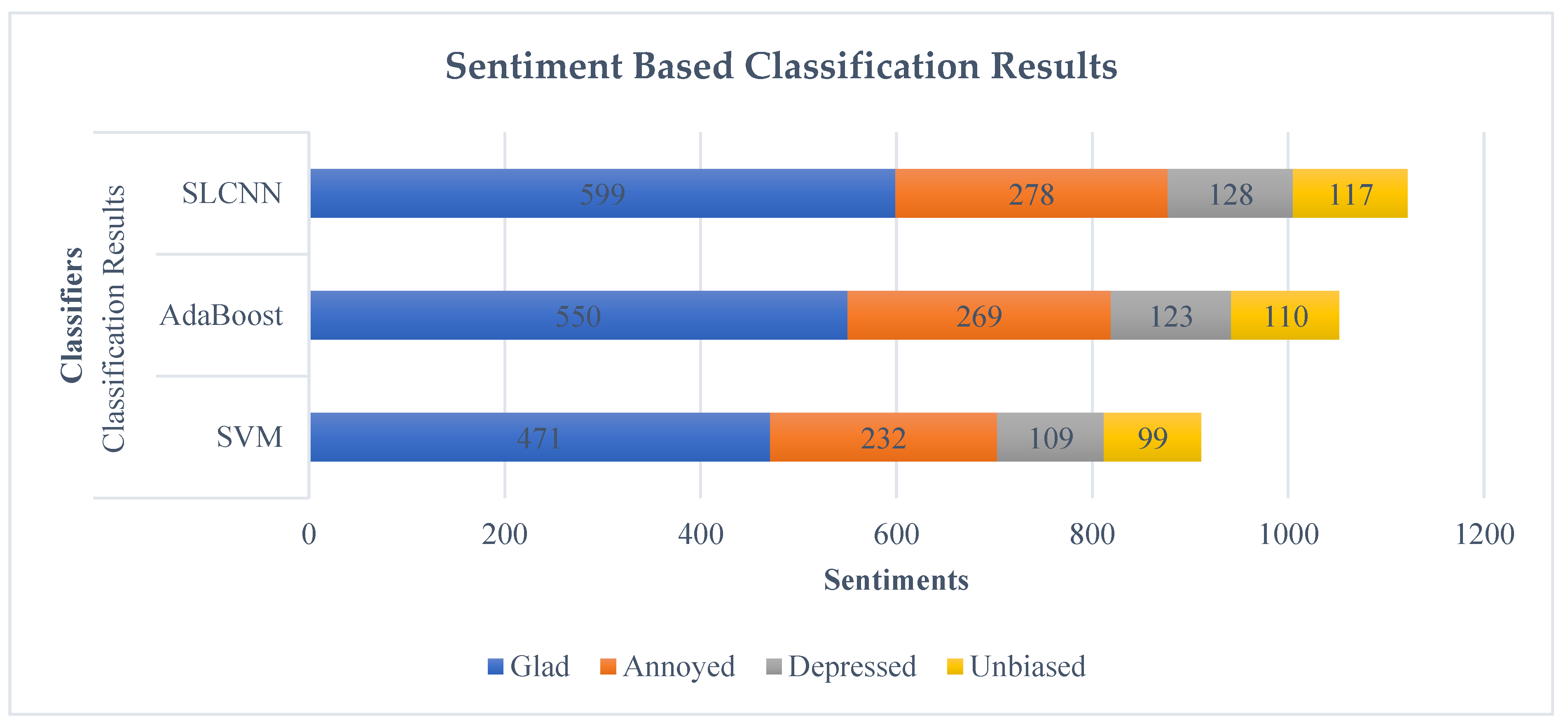 Ijerph 19 09695 g008 550