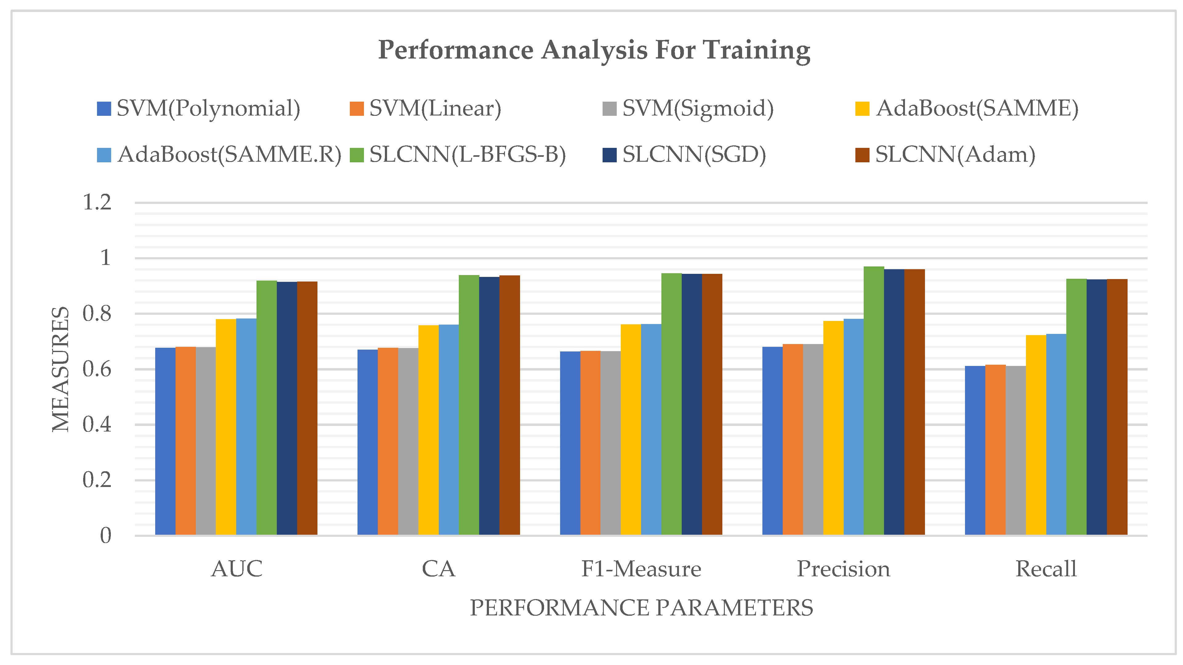 Ijerph 19 09695 g009 550