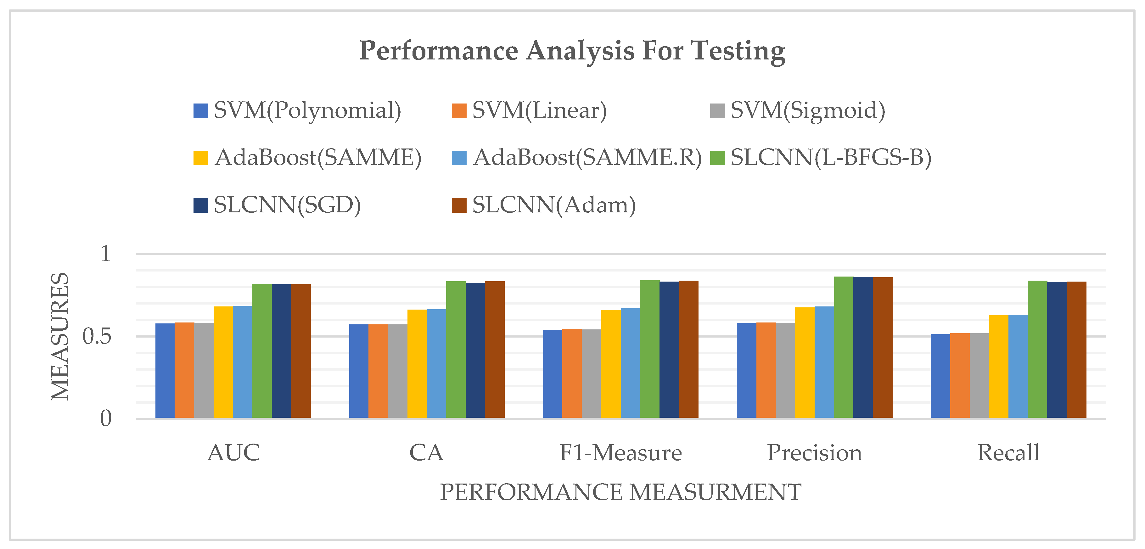 Ijerph 19 09695 g011 550