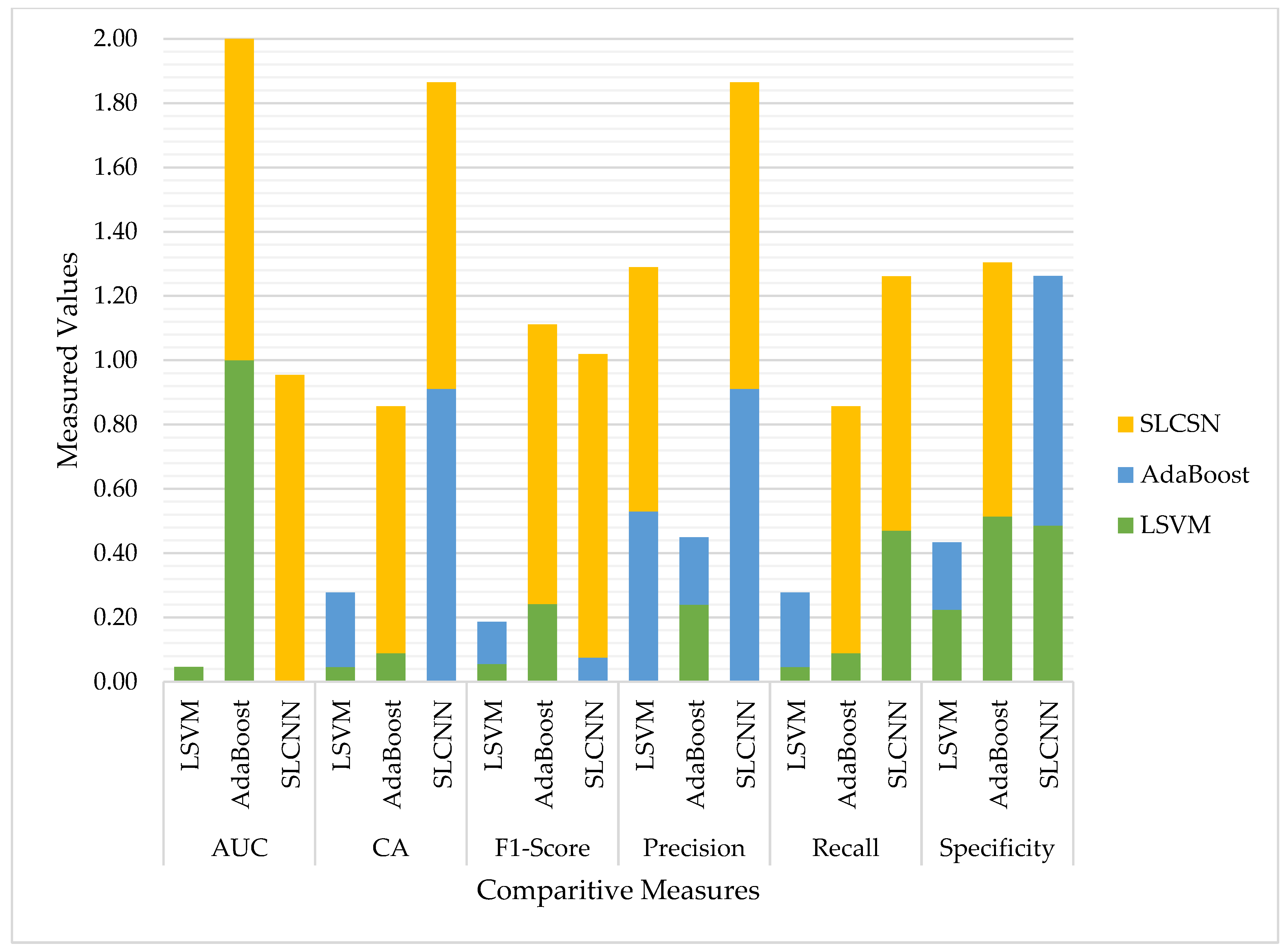 Ijerph 19 09695 g012 550