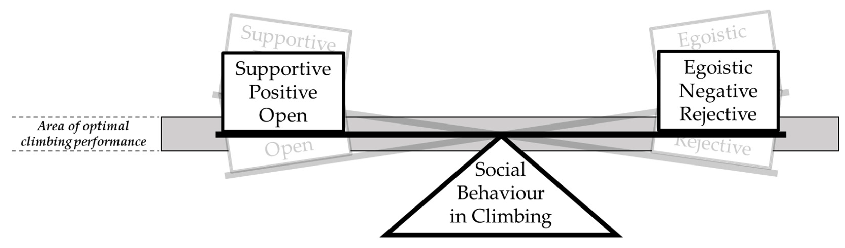 Ijerph 19 09703 g001