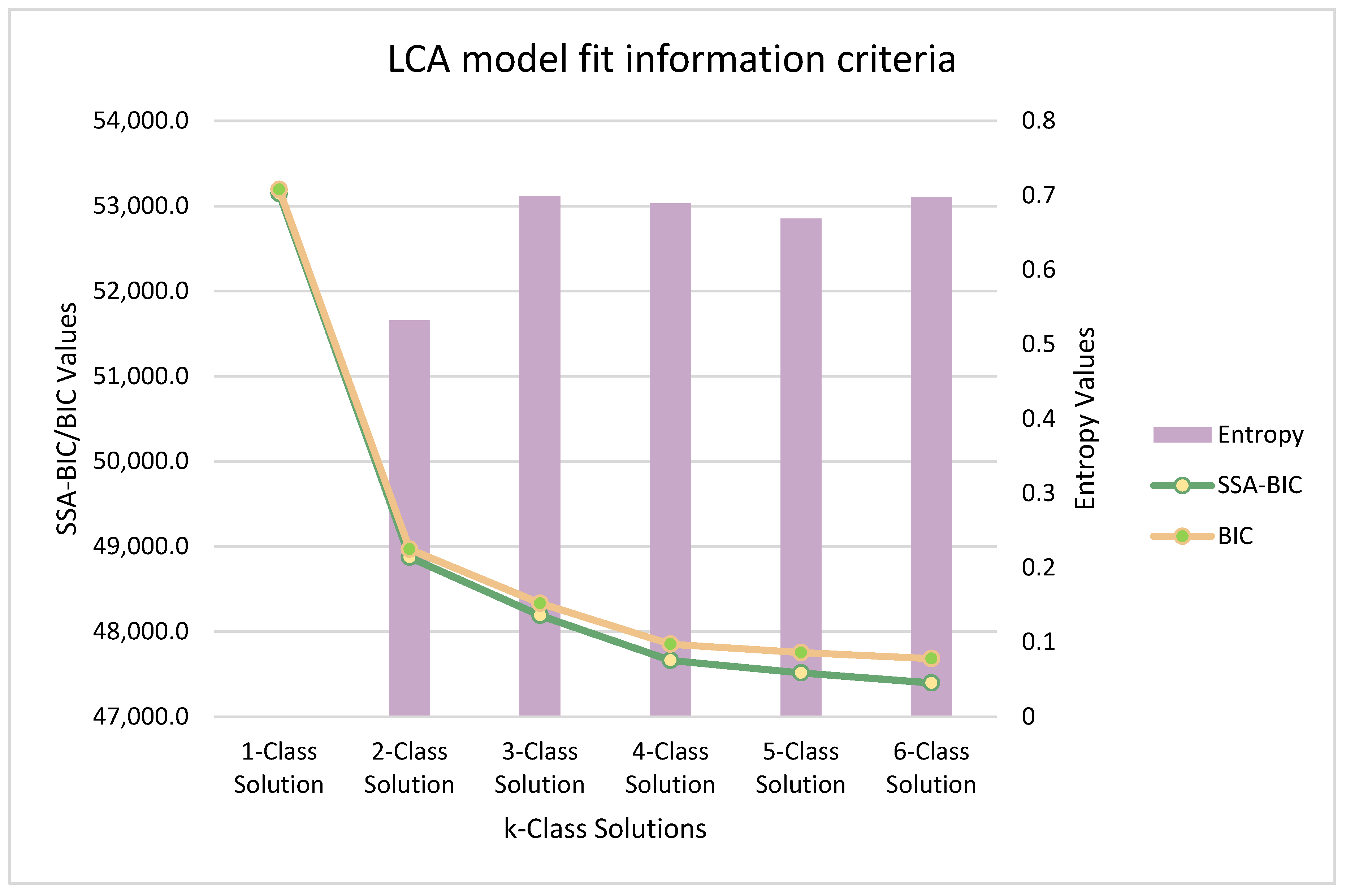 Ijerph 19 09704 g001 550