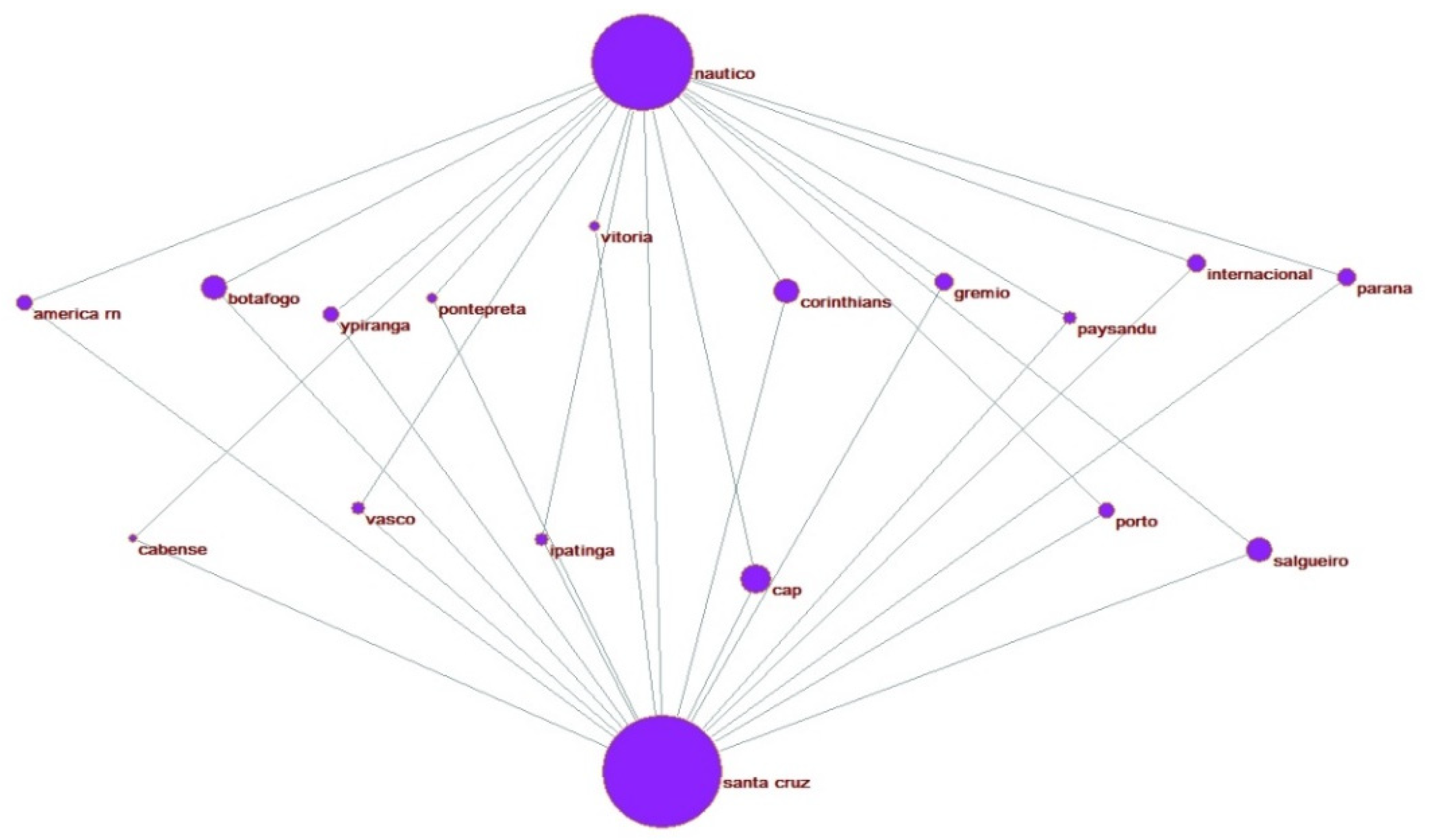 Ijerph 19 09711 g004 550