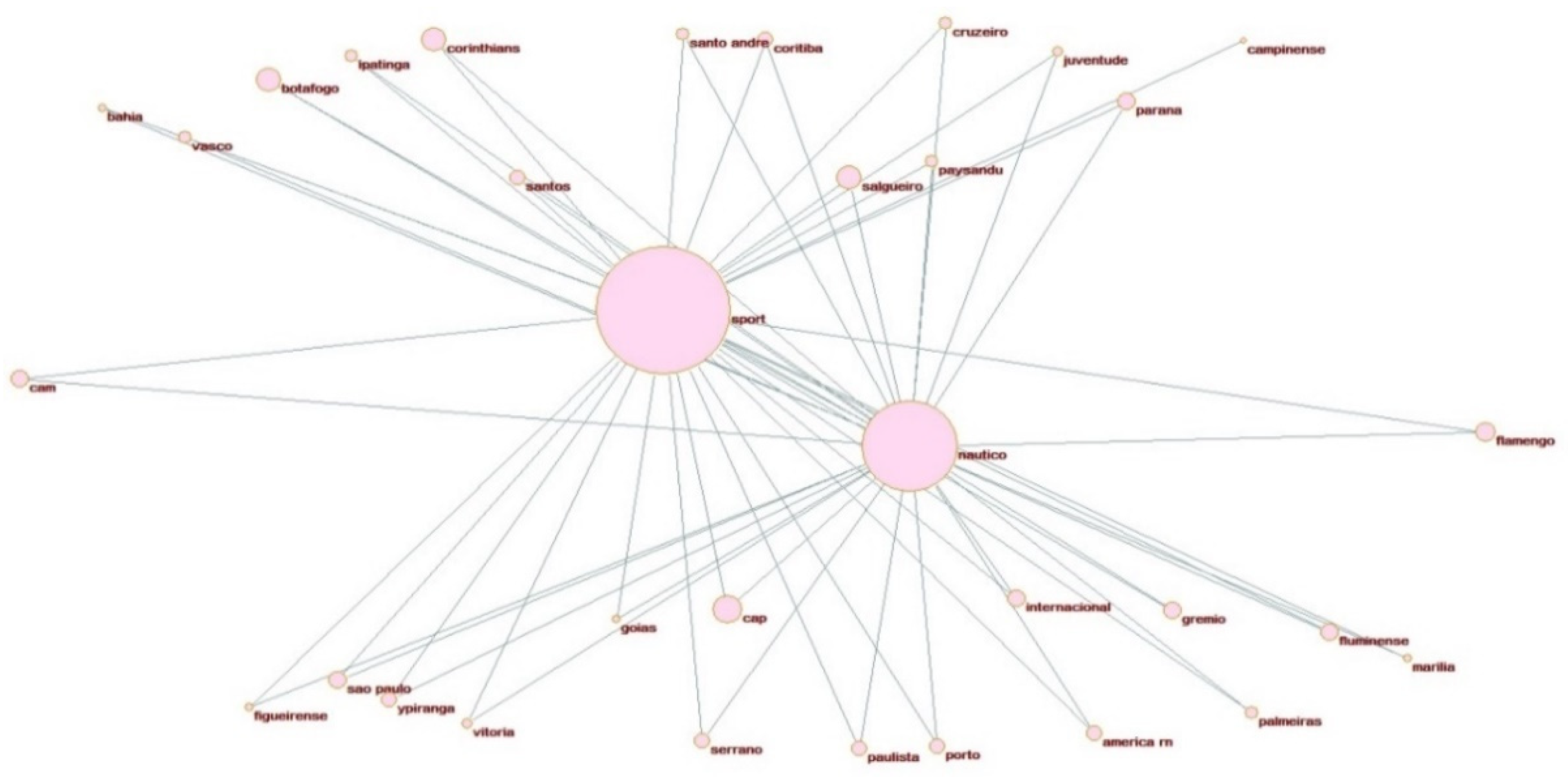 Ijerph 19 09711 g006 550