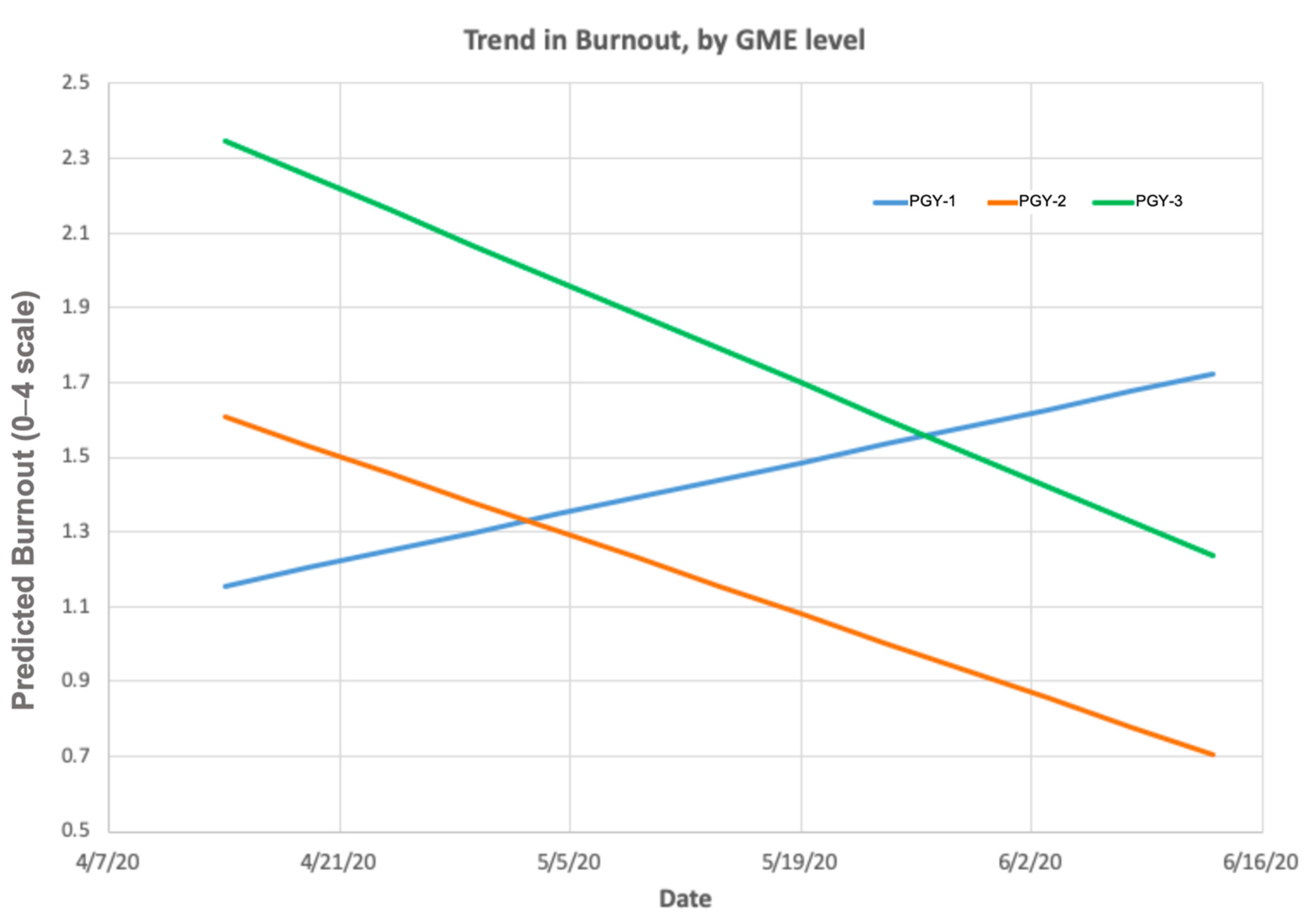 Ijerph 19 09714 g001