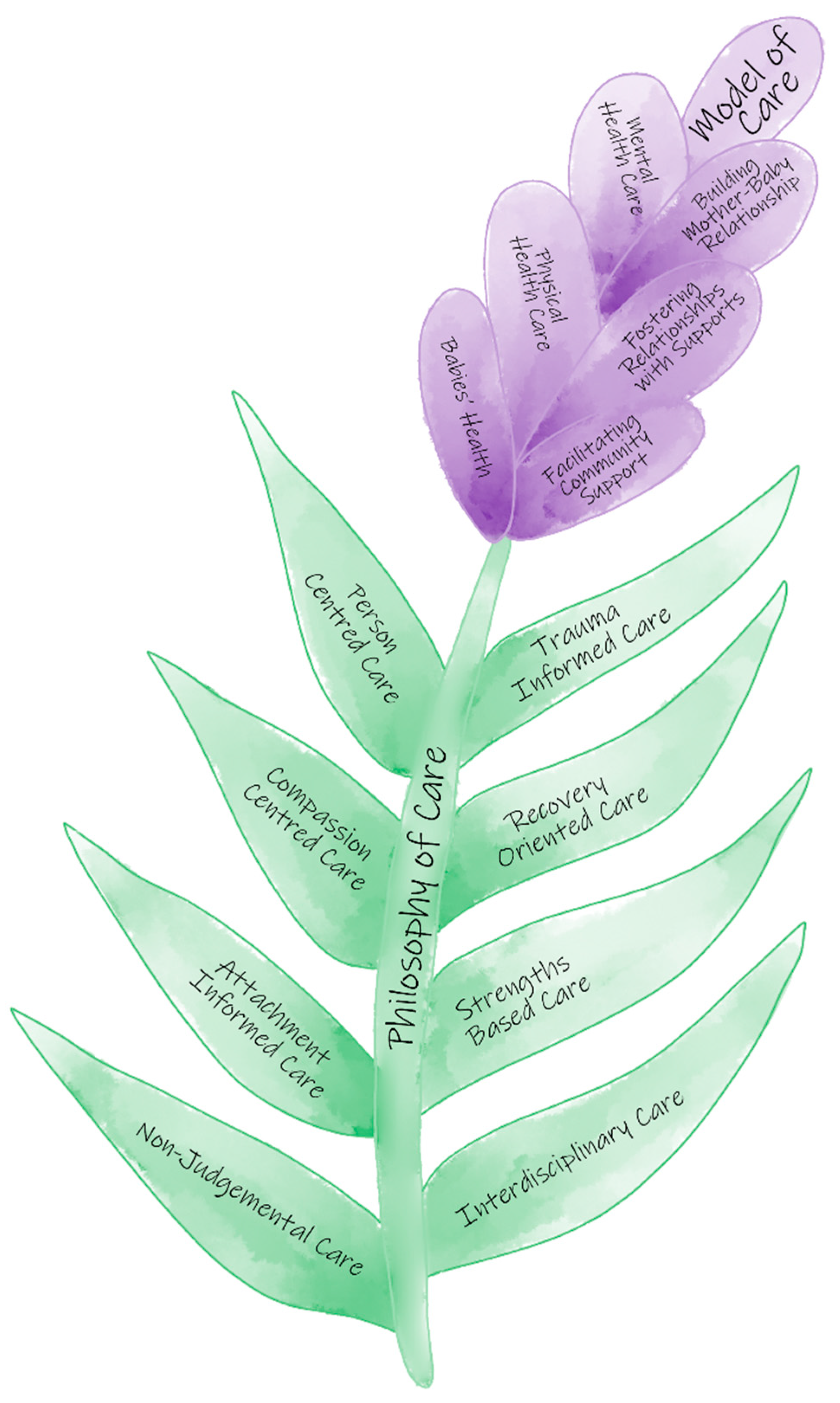 Ijerph 19 09717 g001 550