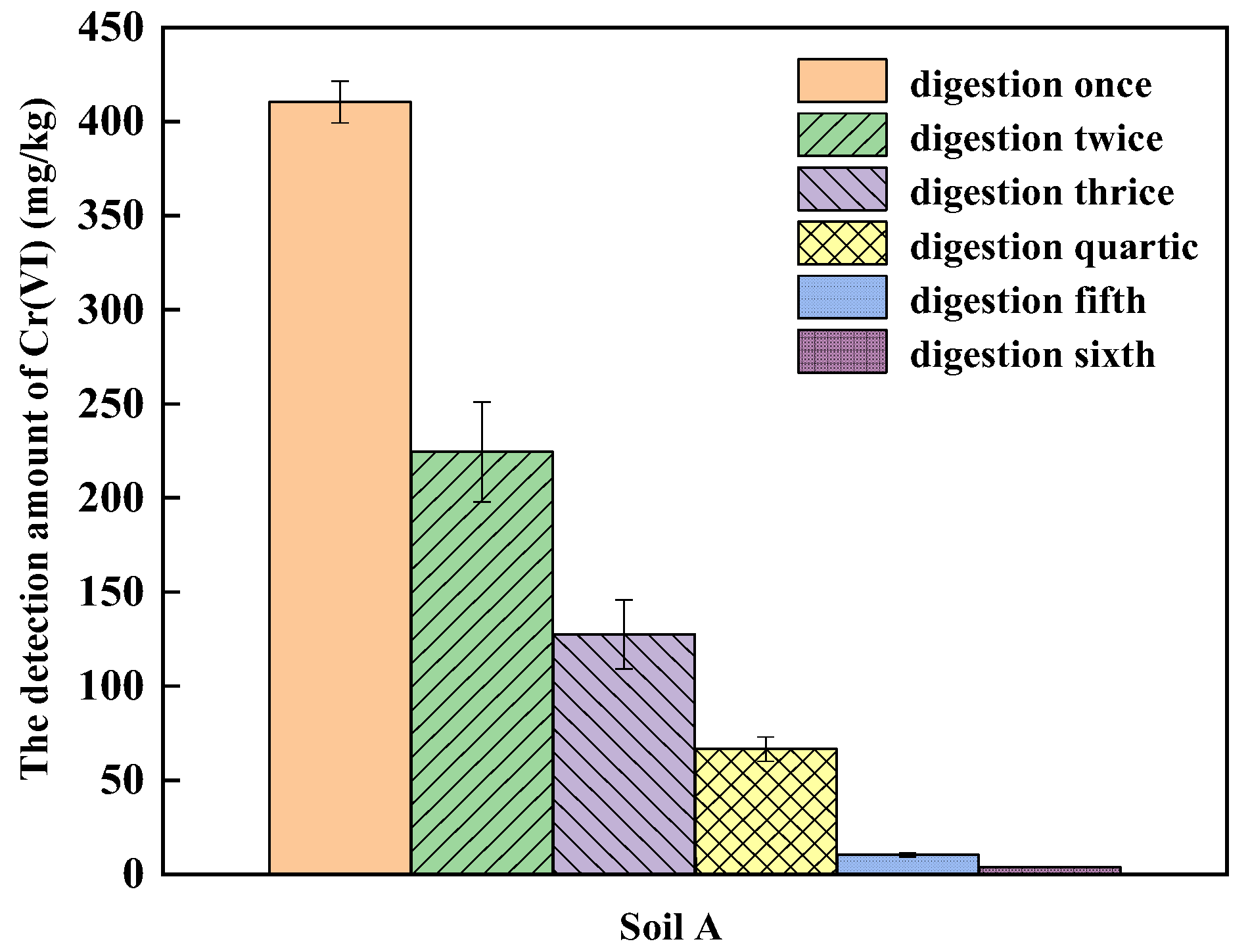 Ijerph 19 09721 g004