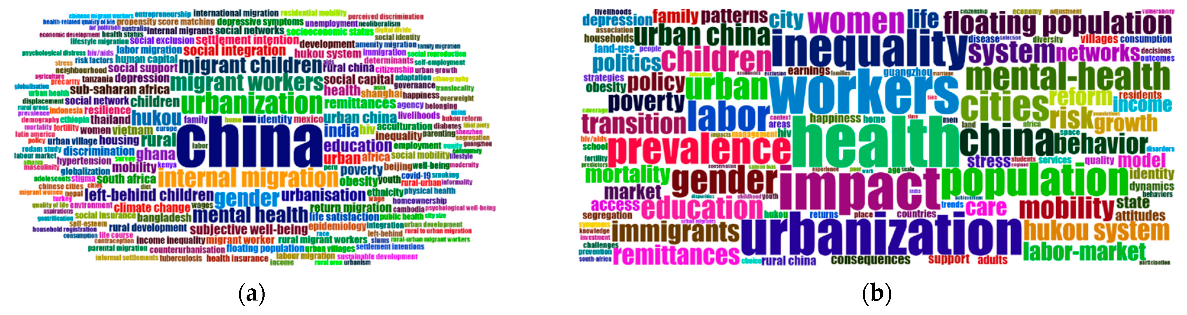 Ijerph 19 09729 g006 Ijerph 19 09729 g006