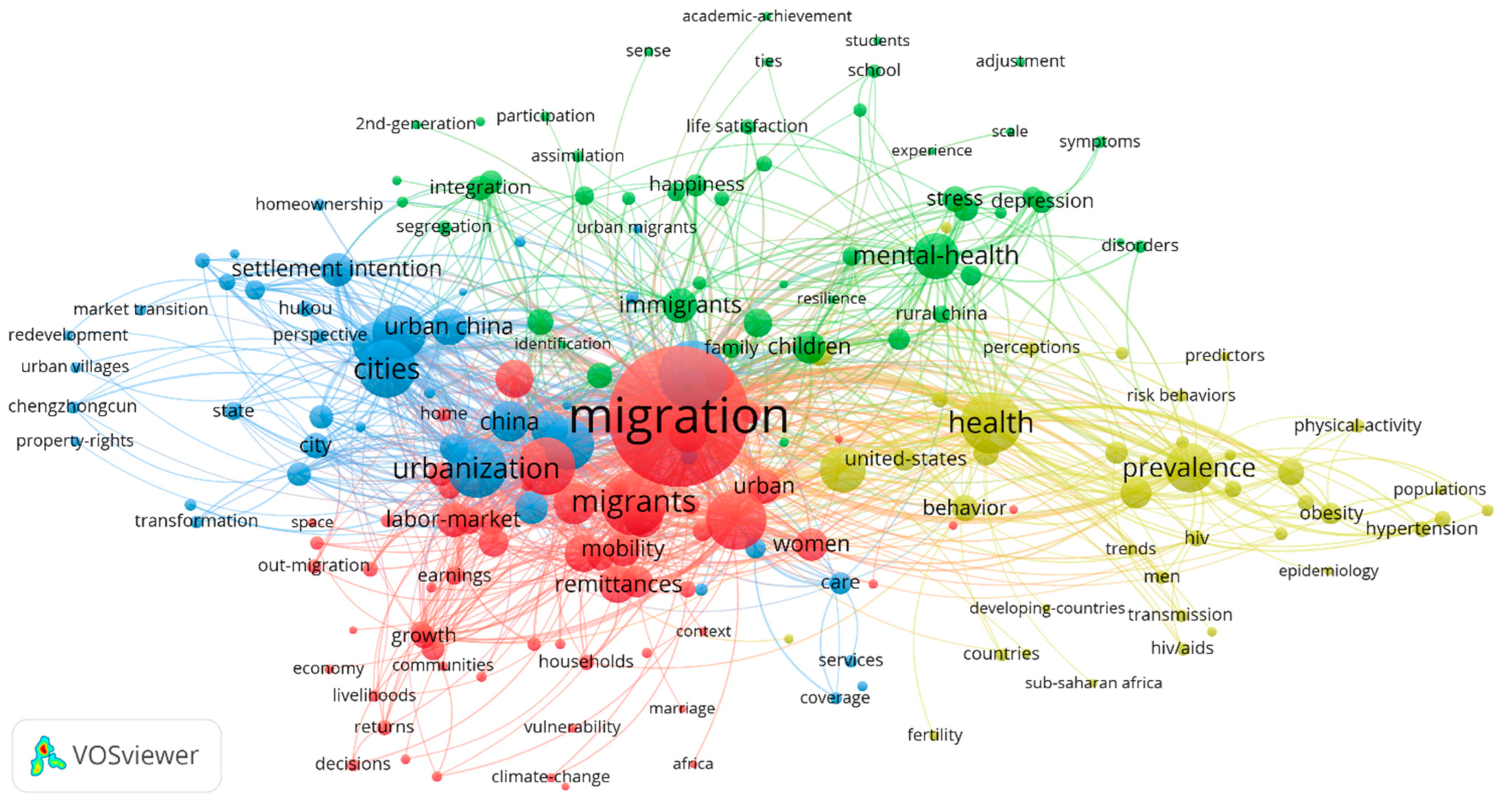 Ijerph 19 09729 g007 Ijerph 19 09729 g007