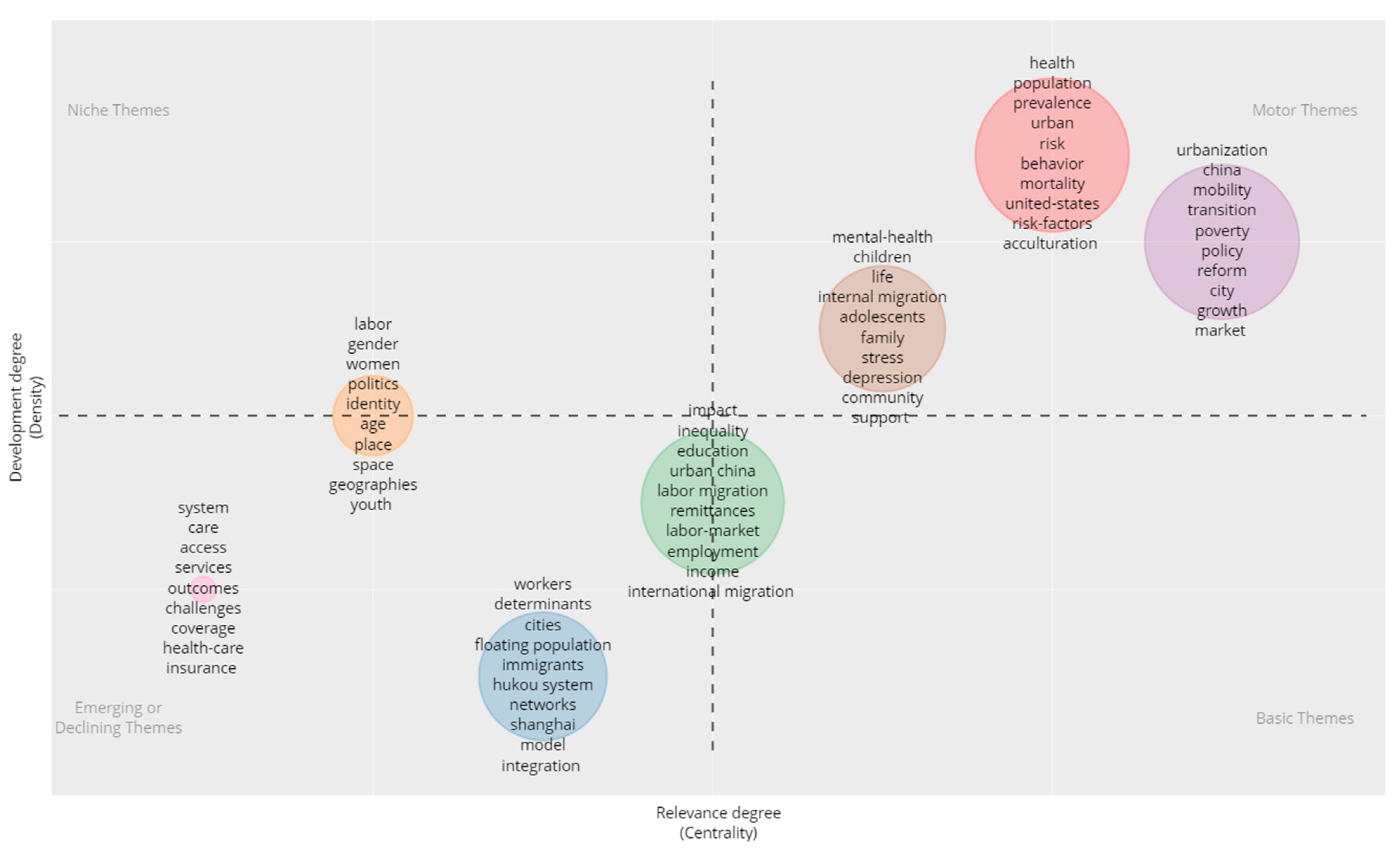 Ijerph 19 09729 g009 Ijerph 19 09729 g009