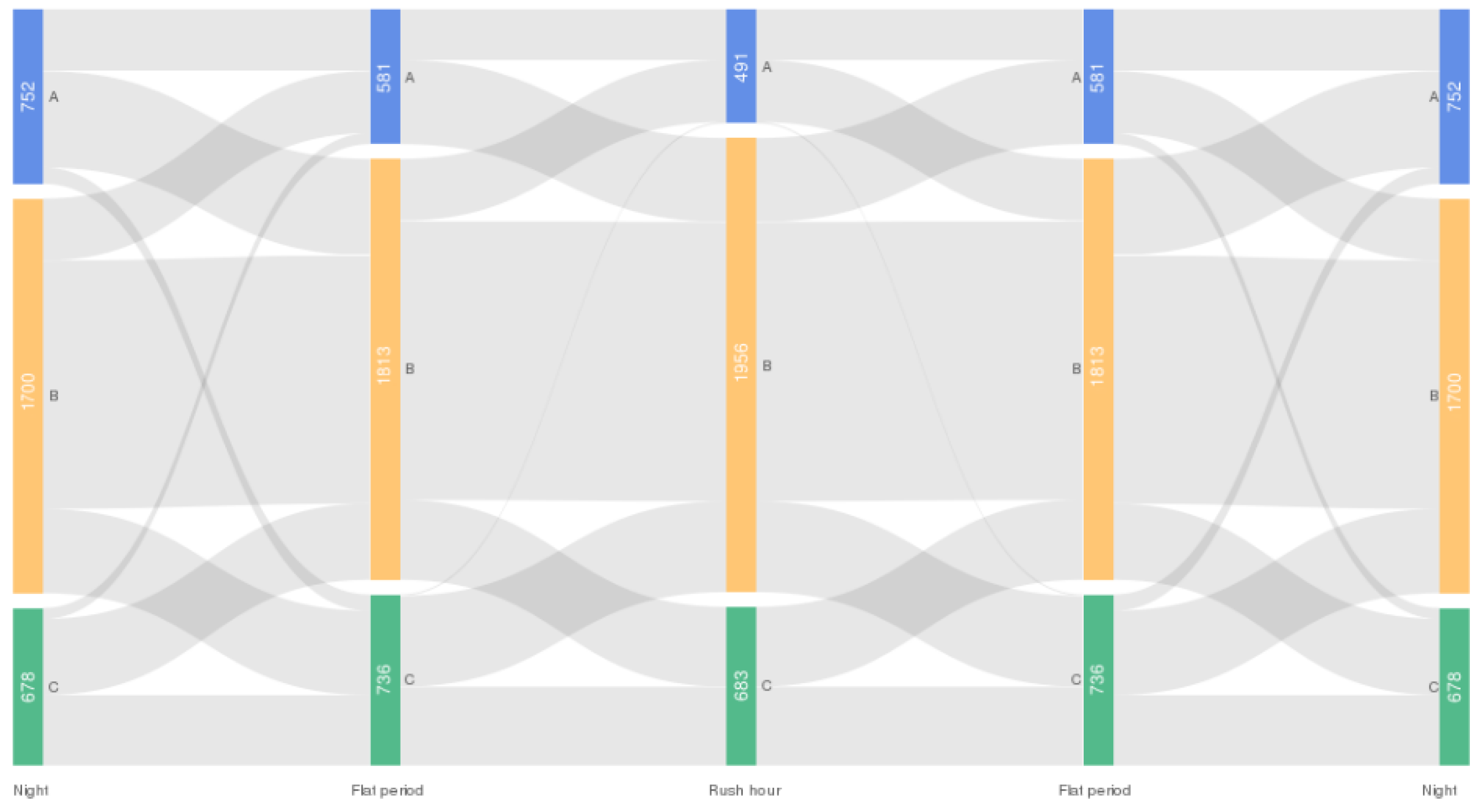 Ijerph 19 09734 g007 550