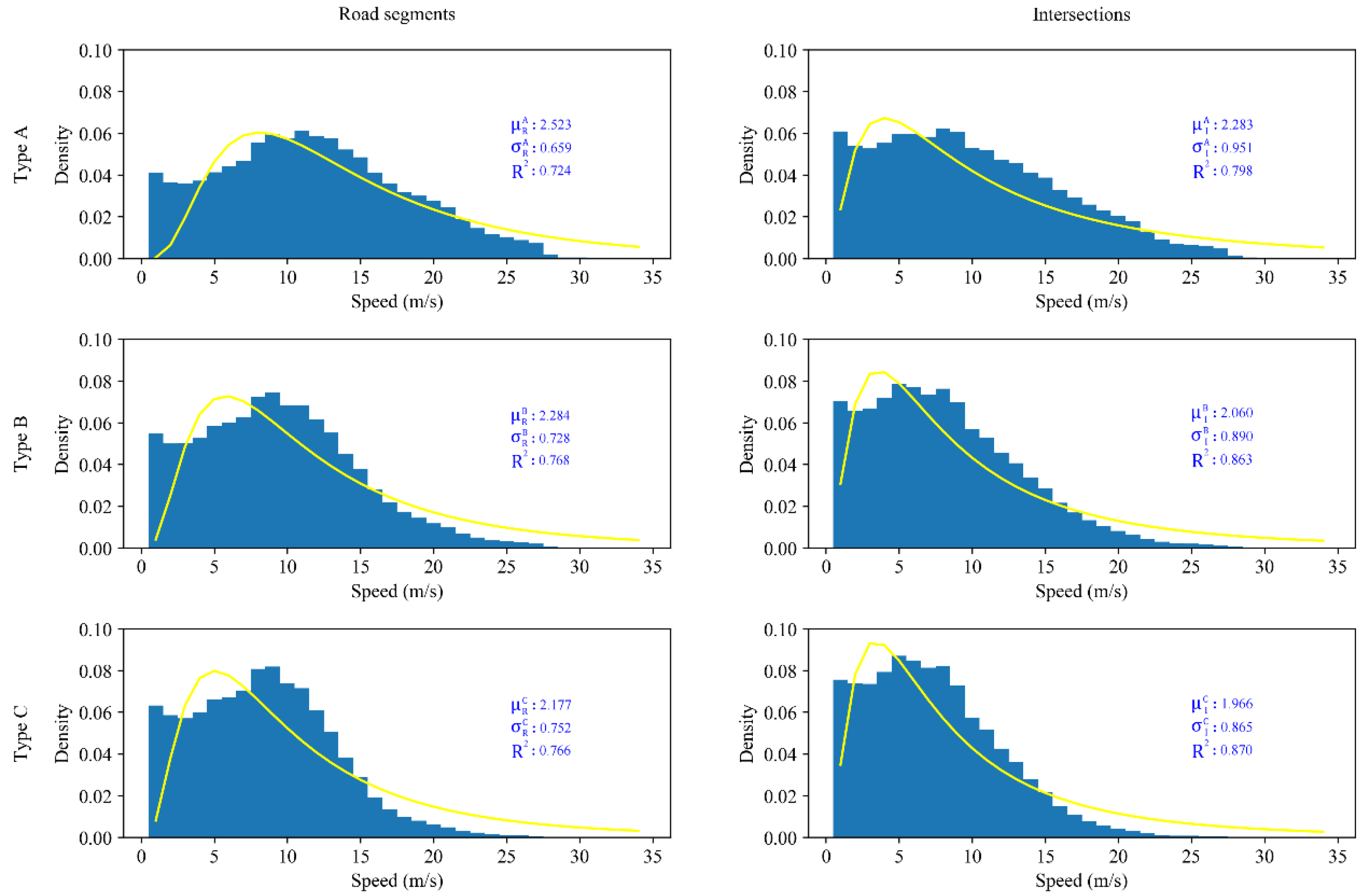 Ijerph 19 09734 g008 550