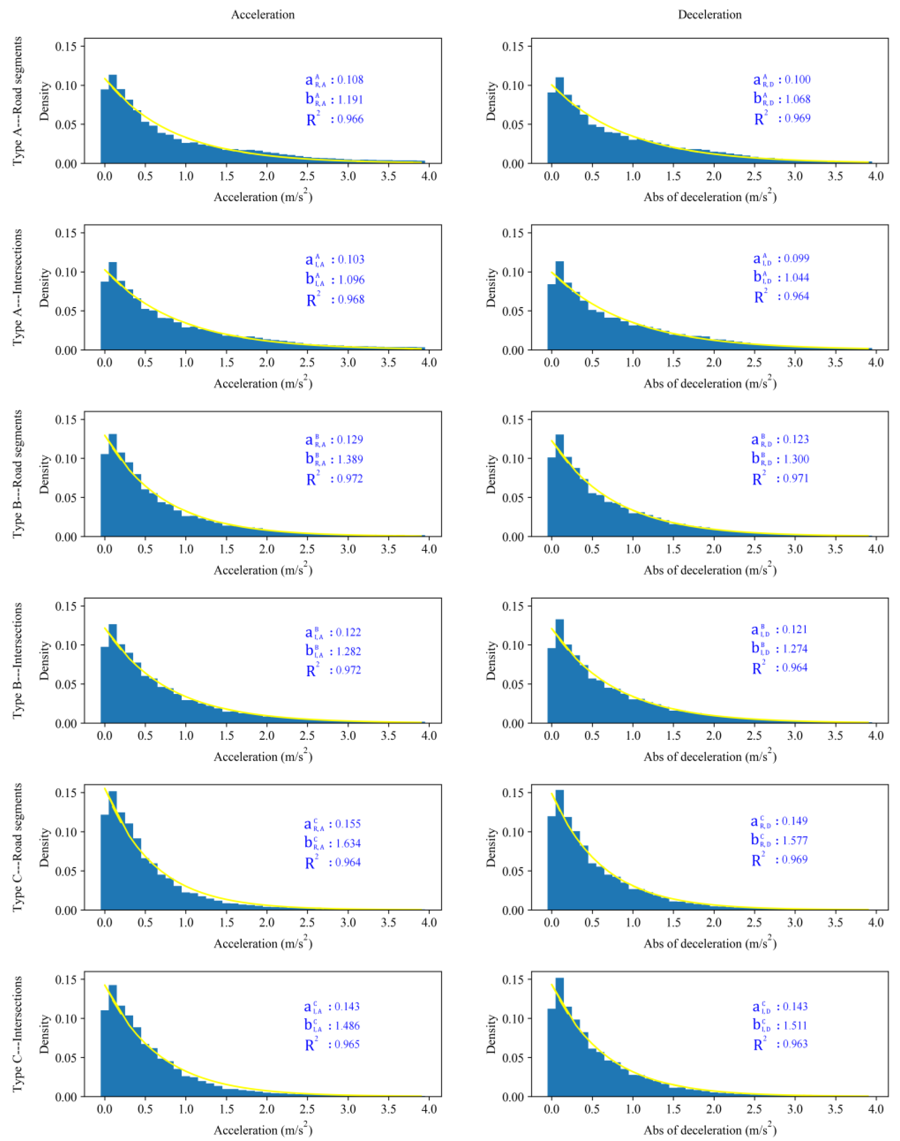 Ijerph 19 09734 g009 550