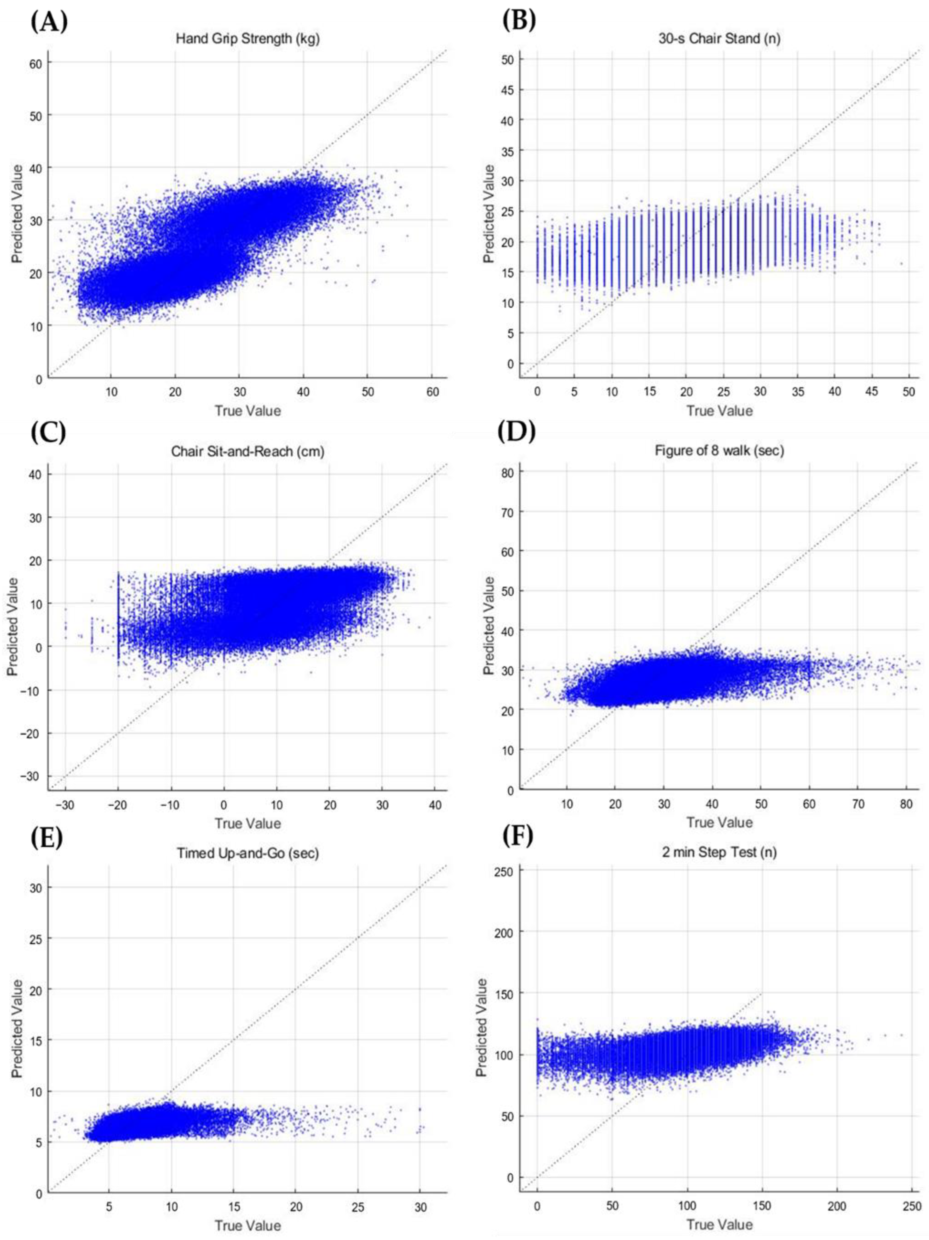 Ijerph 19 09754 g002