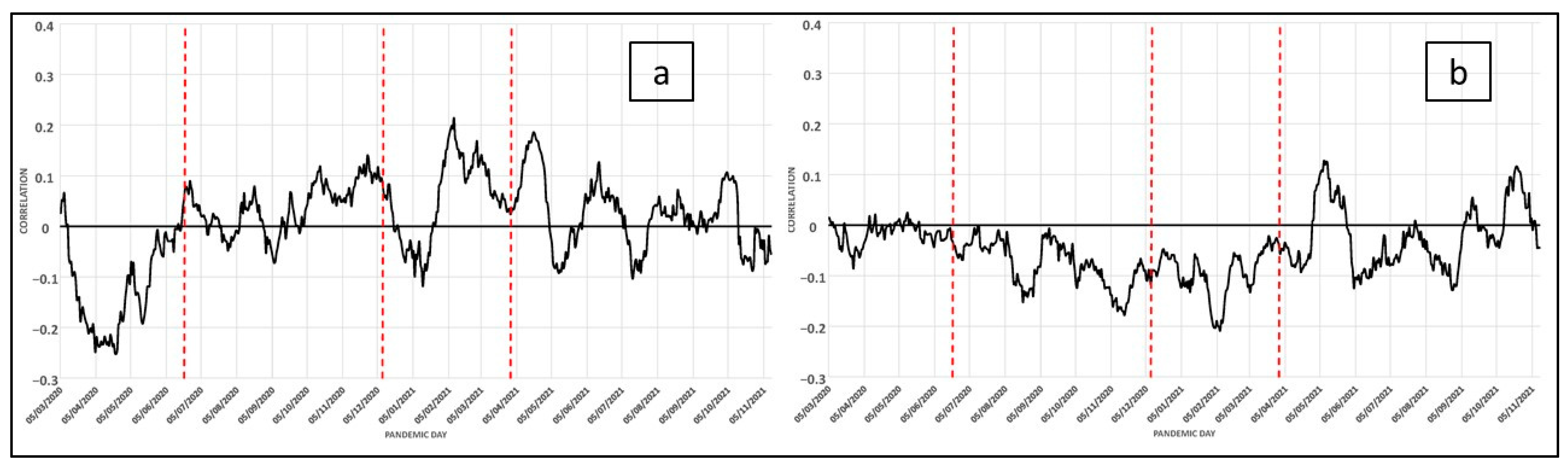 Ijerph 19 09764 g008