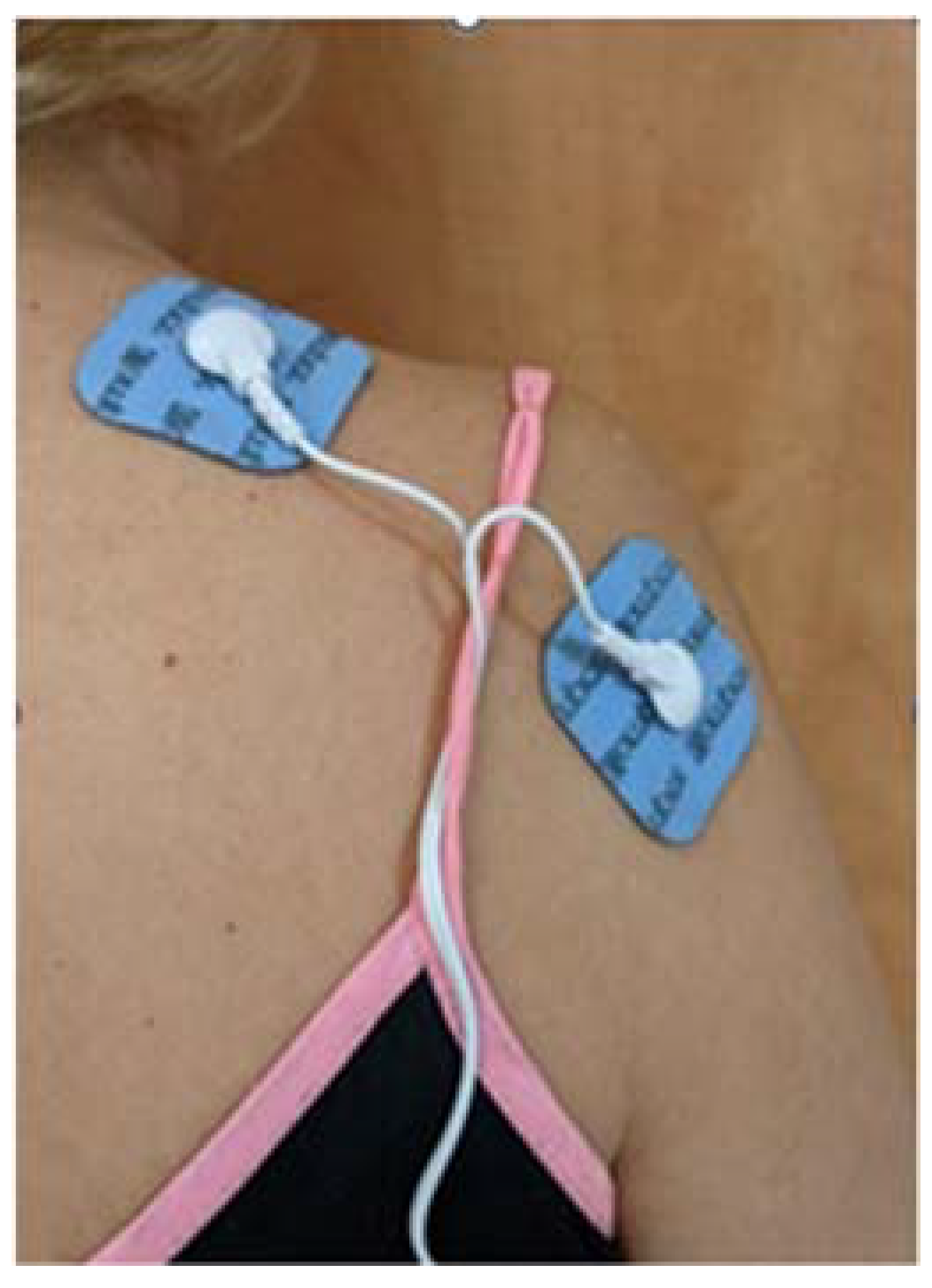 Ijerph 19 09765 g001