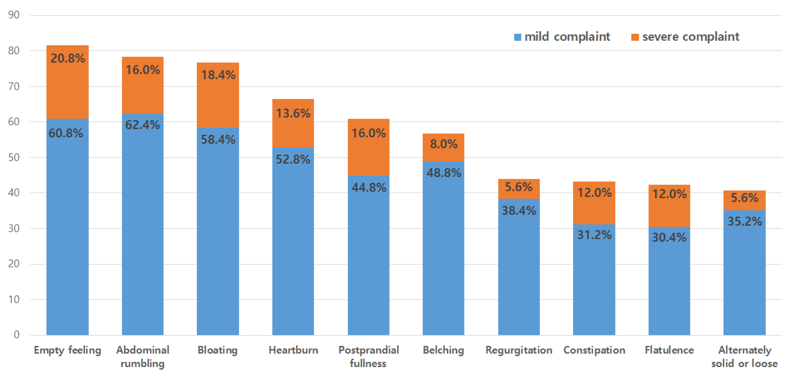 Ijerph 19 09795 g001 Ijerph 19 09795 g001