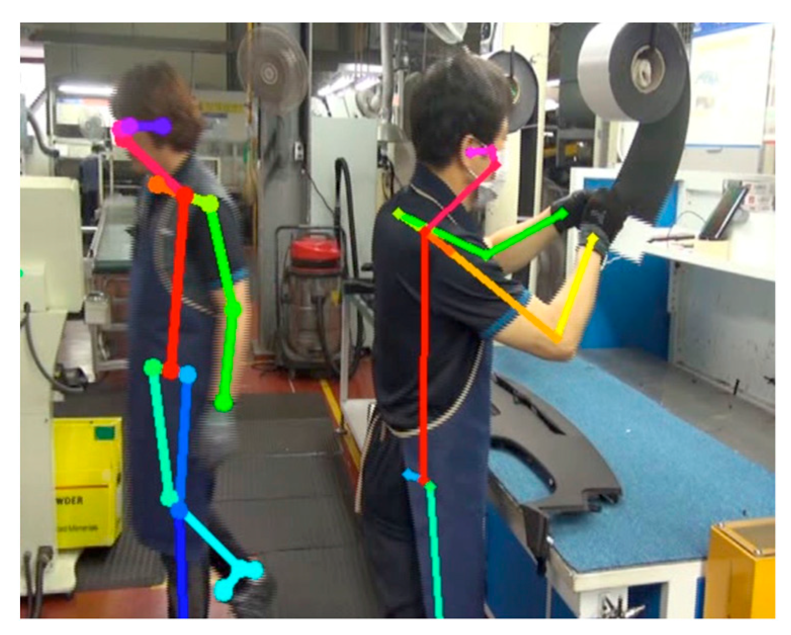 Ijerph 19 09803 g002