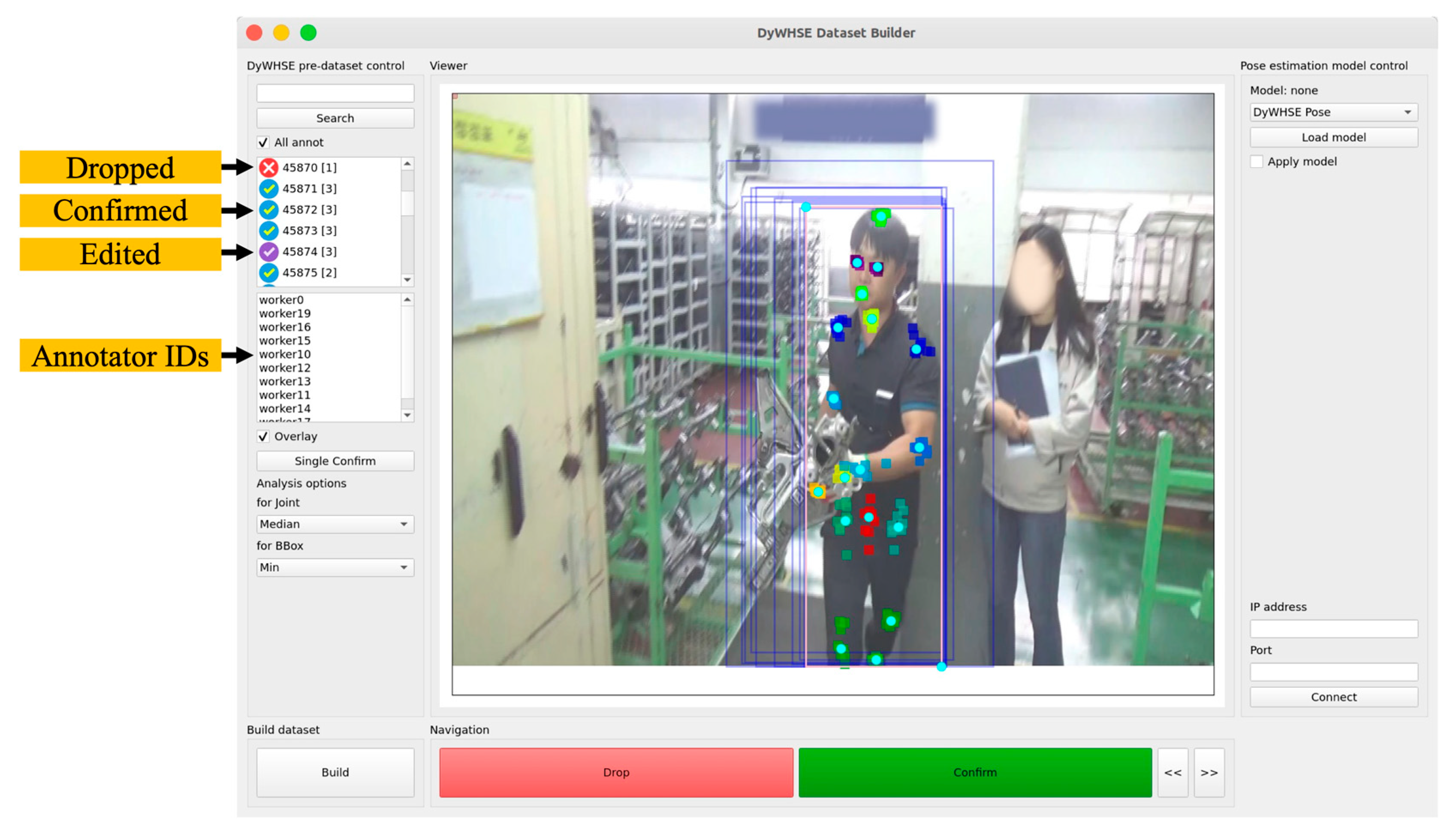 Ijerph 19 09803 g008