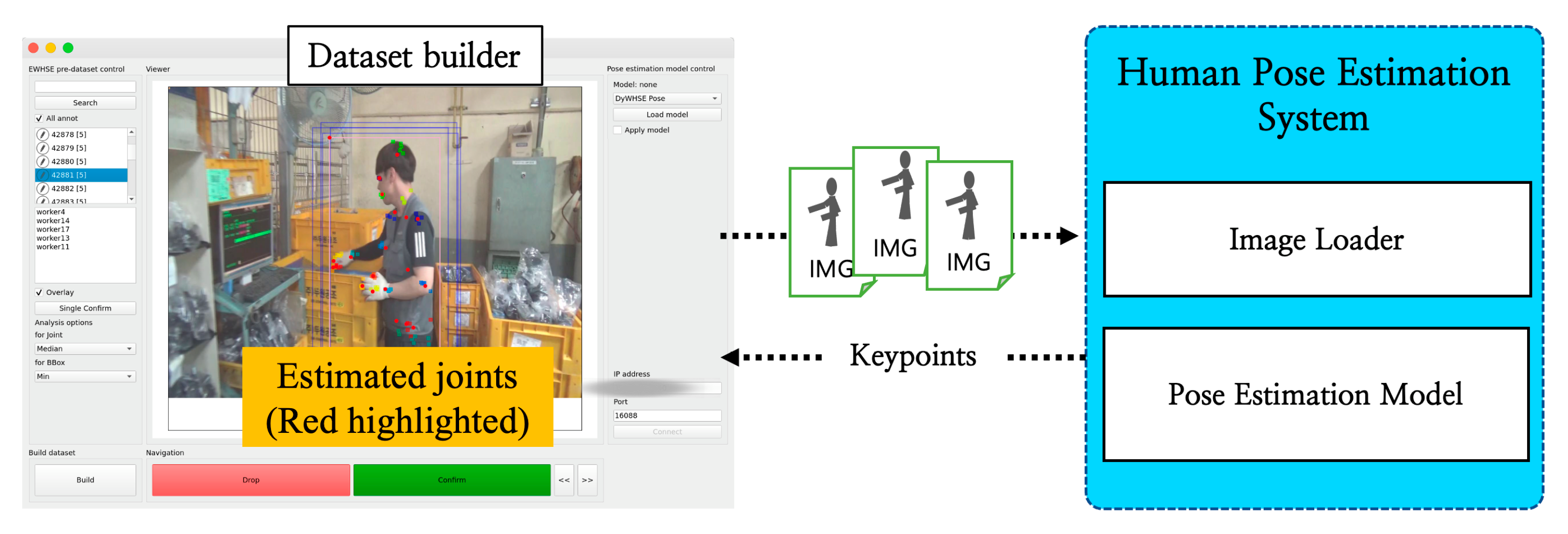 Ijerph 19 09803 g010