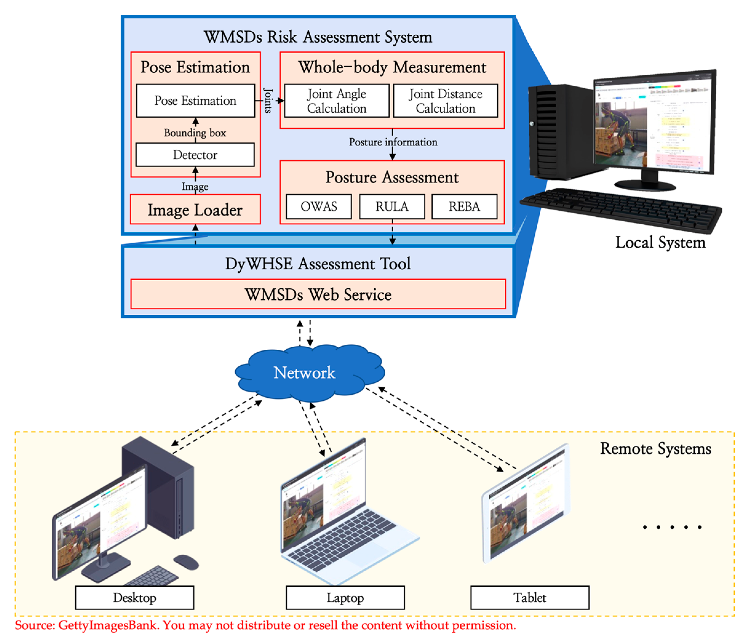 Ijerph 19 09803 g012