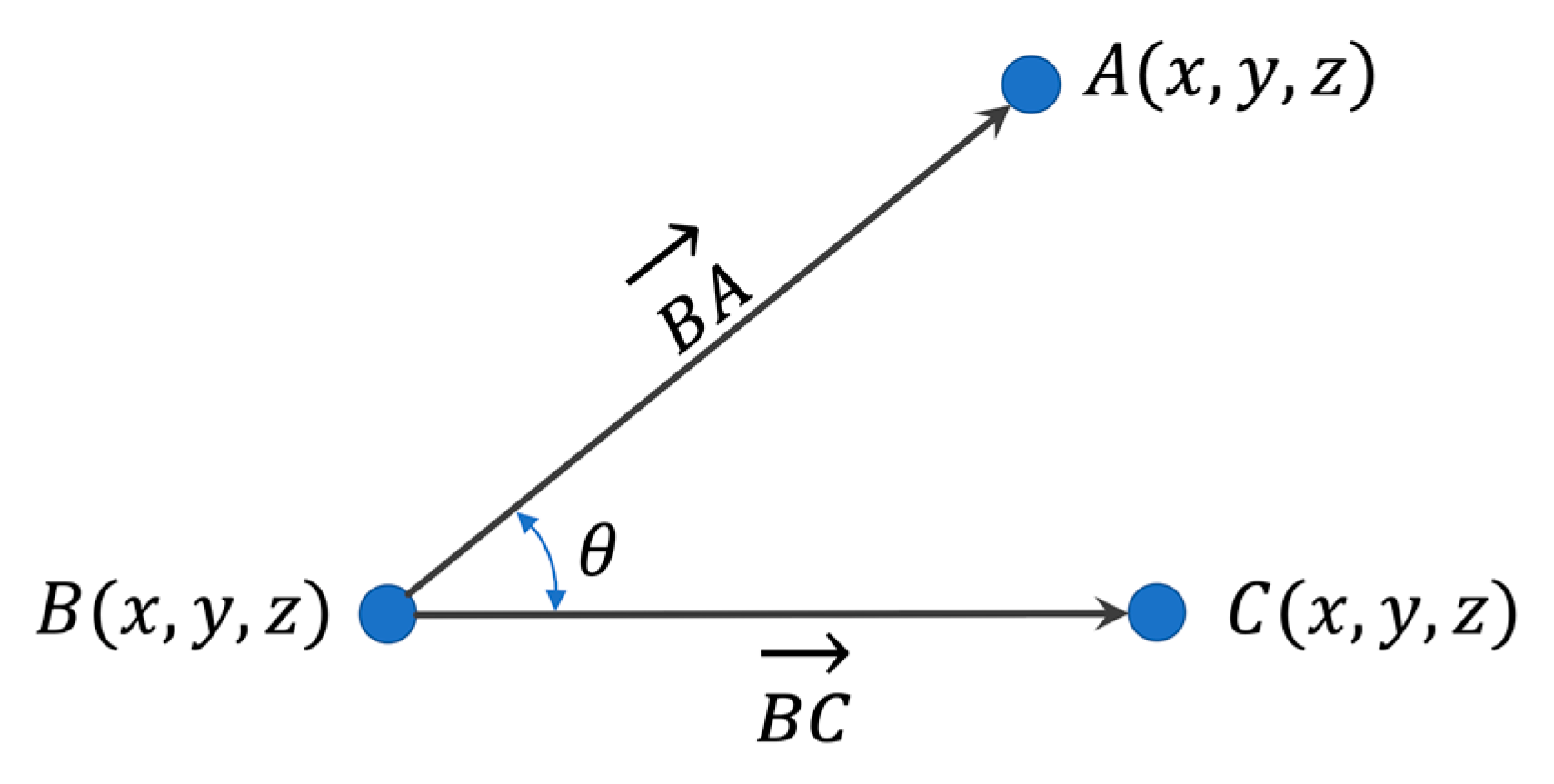 Ijerph 19 09803 g013