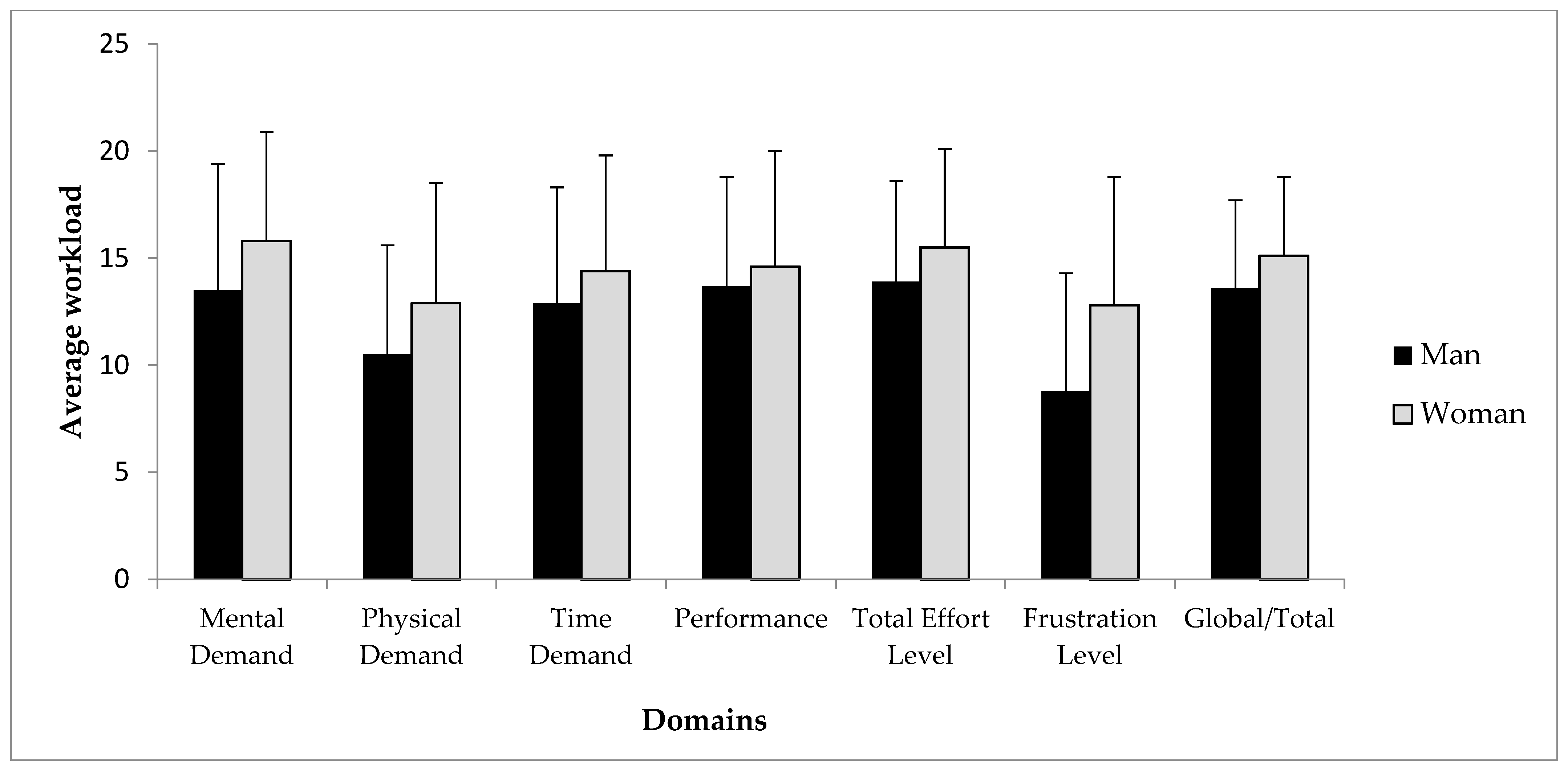Ijerph 19 09816 g0a2 Ijerph 19 09816 g0a2