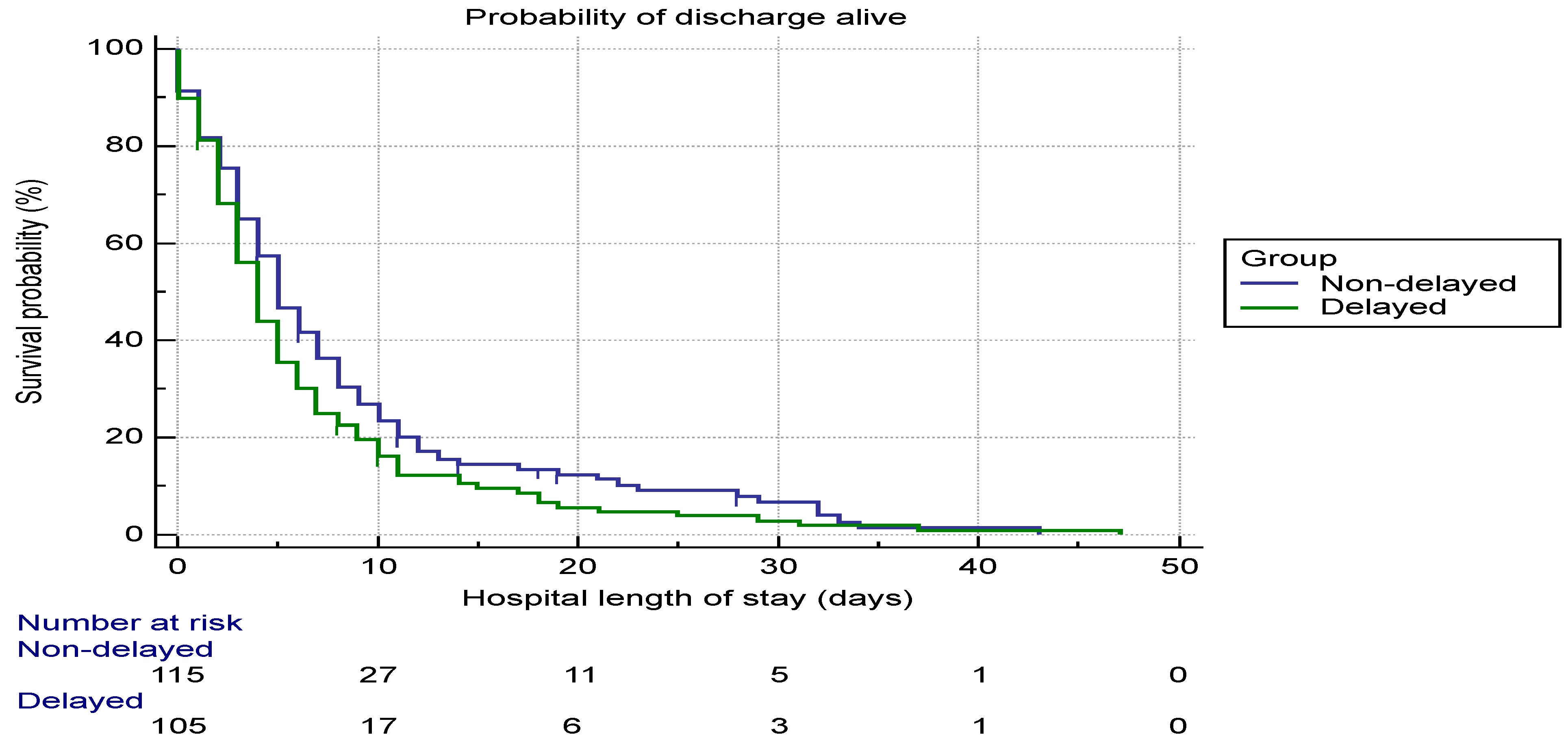 Ijerph 19 09818 g001 550