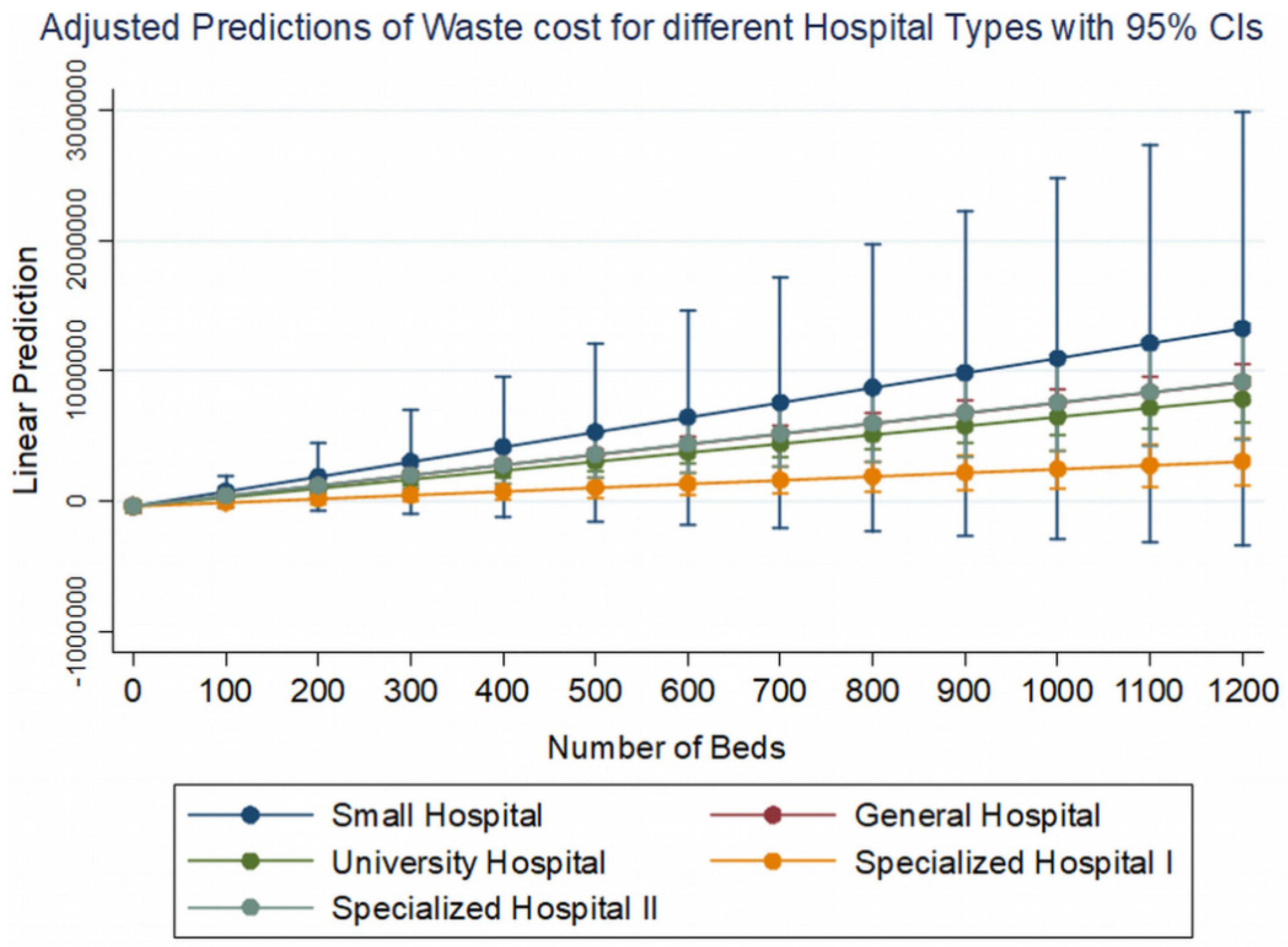 Ijerph 19 09821 g004 Ijerph 19 09821 g004