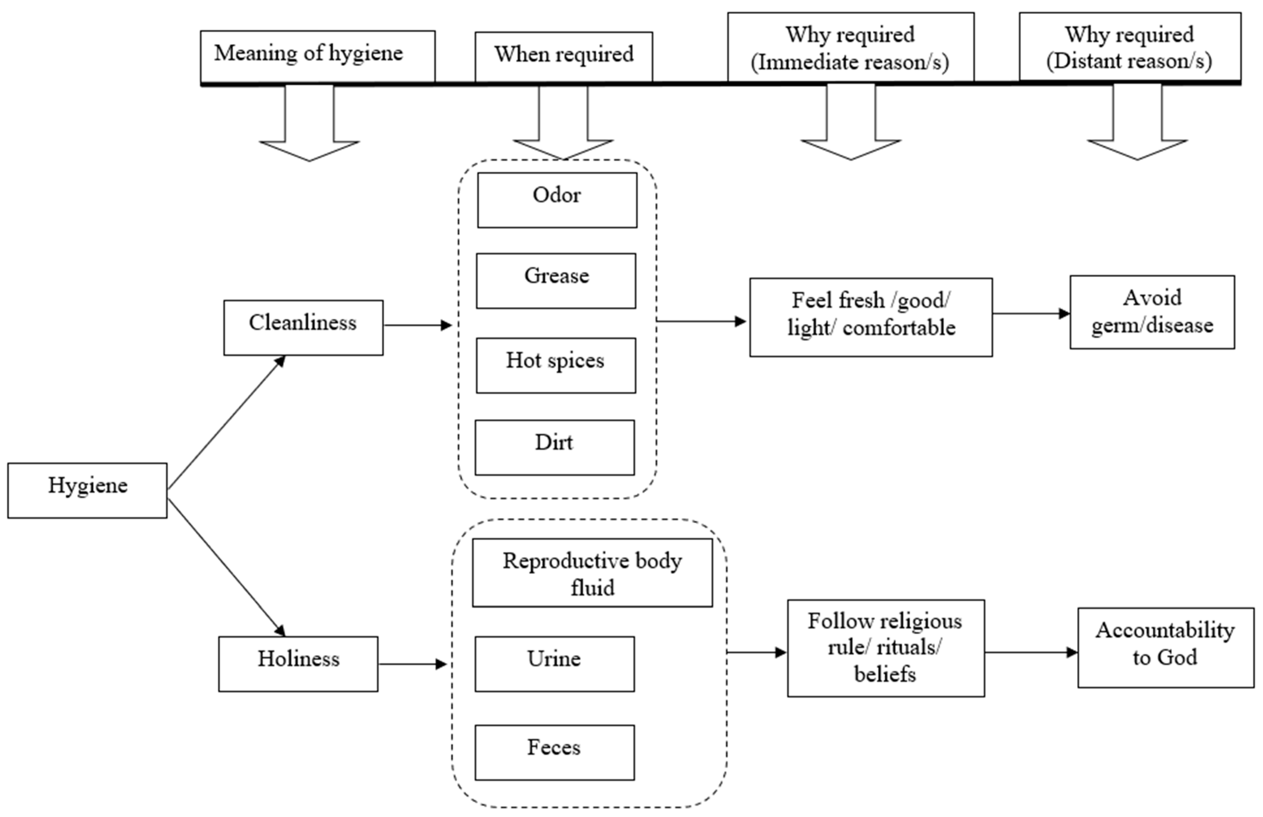 Ijerph 19 09823 g001 Ijerph 19 09823 g001