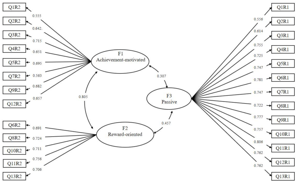 Ijerph 19 09826 g001 550