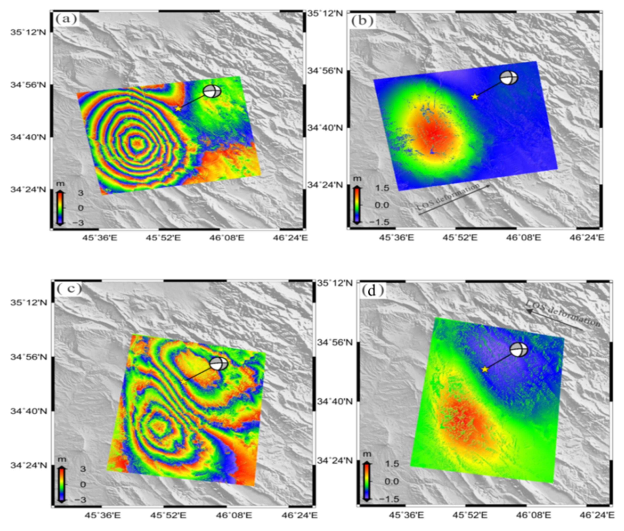 Ijerph 19 09831 g005 550