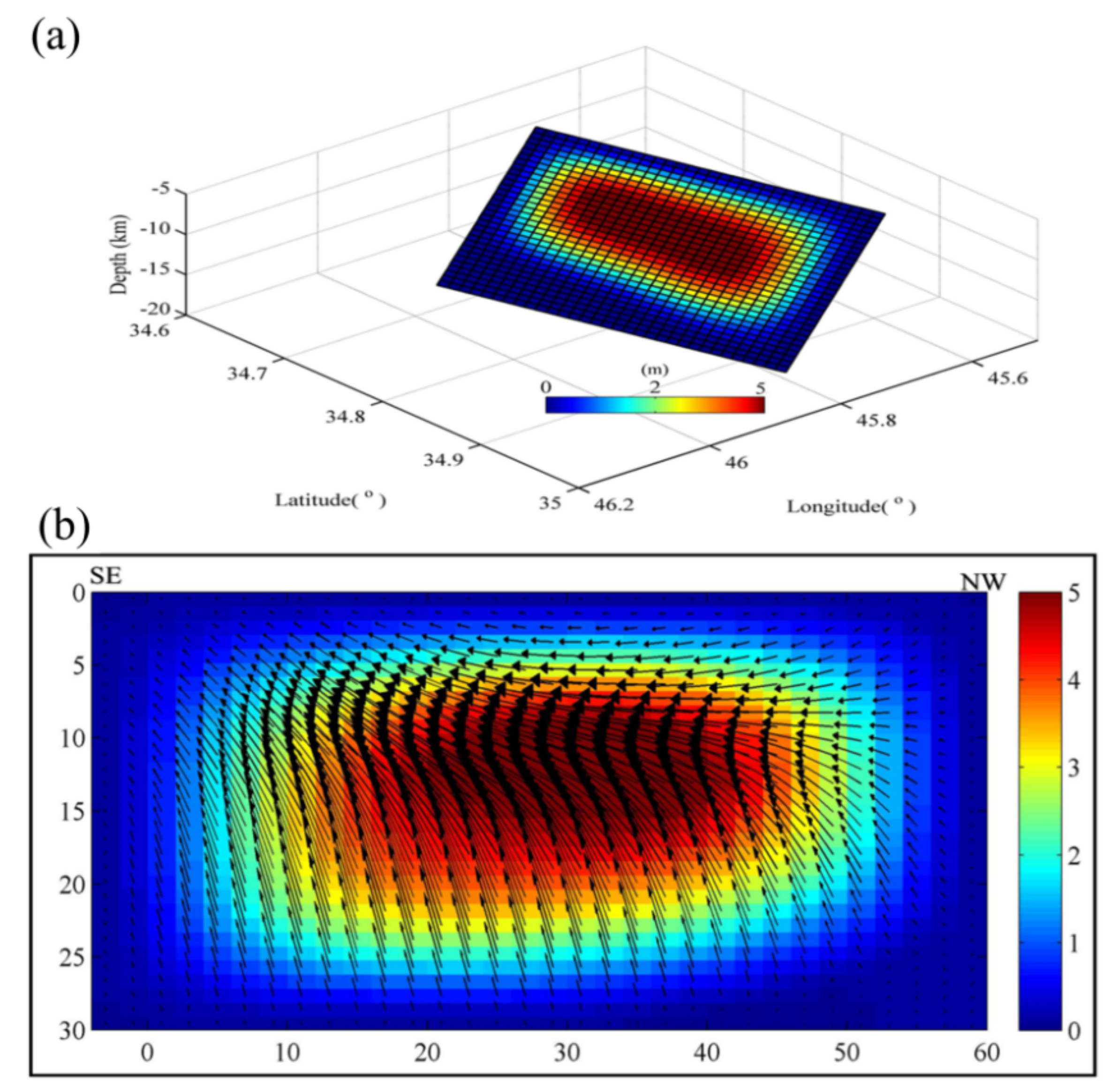 Ijerph 19 09831 g008 550