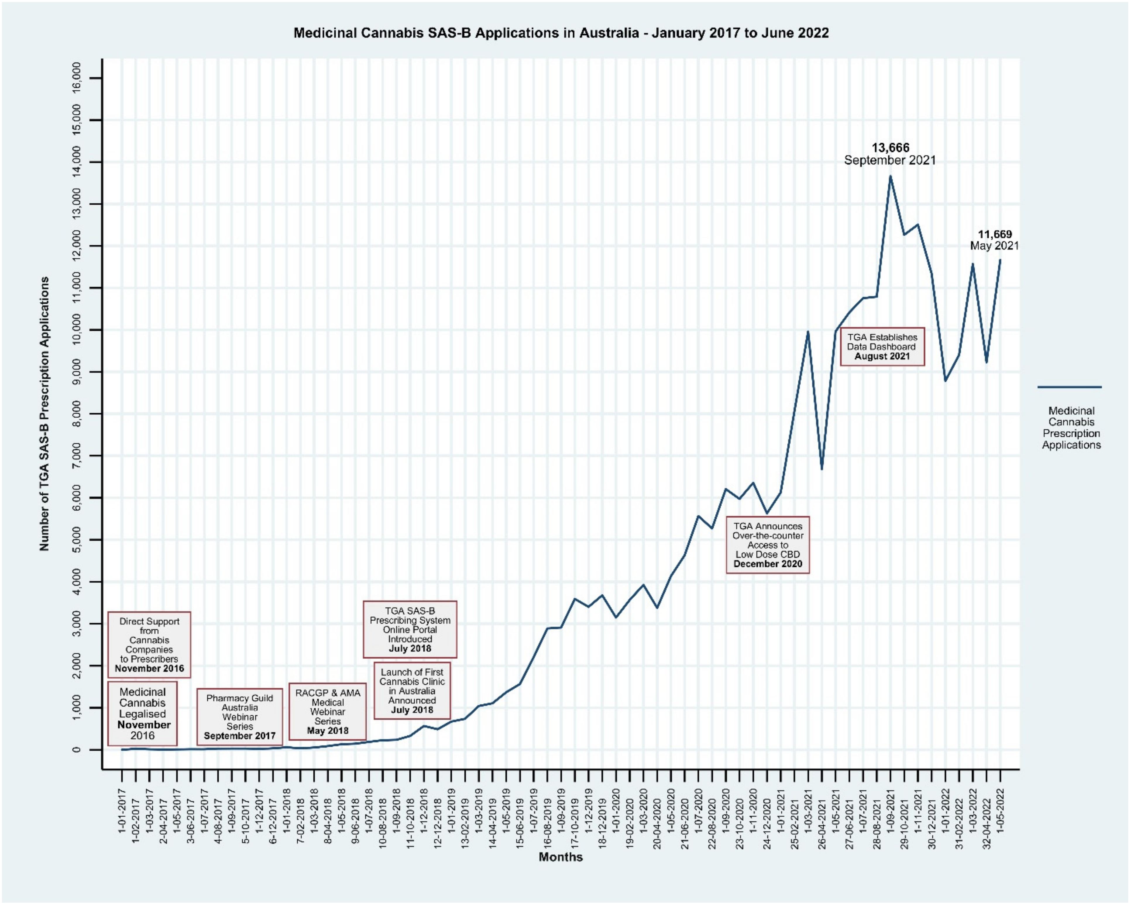 Ijerph 19 09853 g001 550