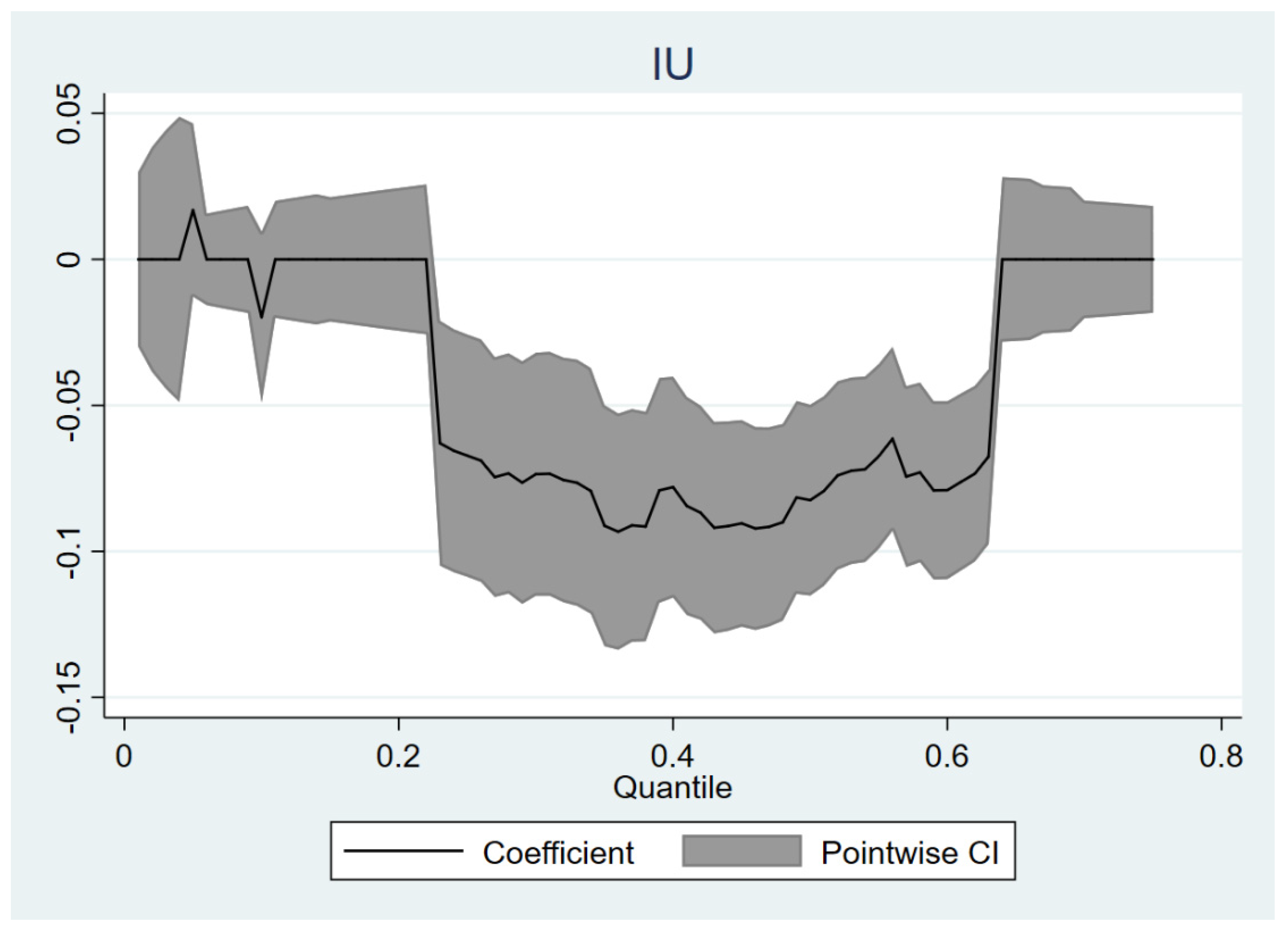 Ijerph 19 09855 g001 550