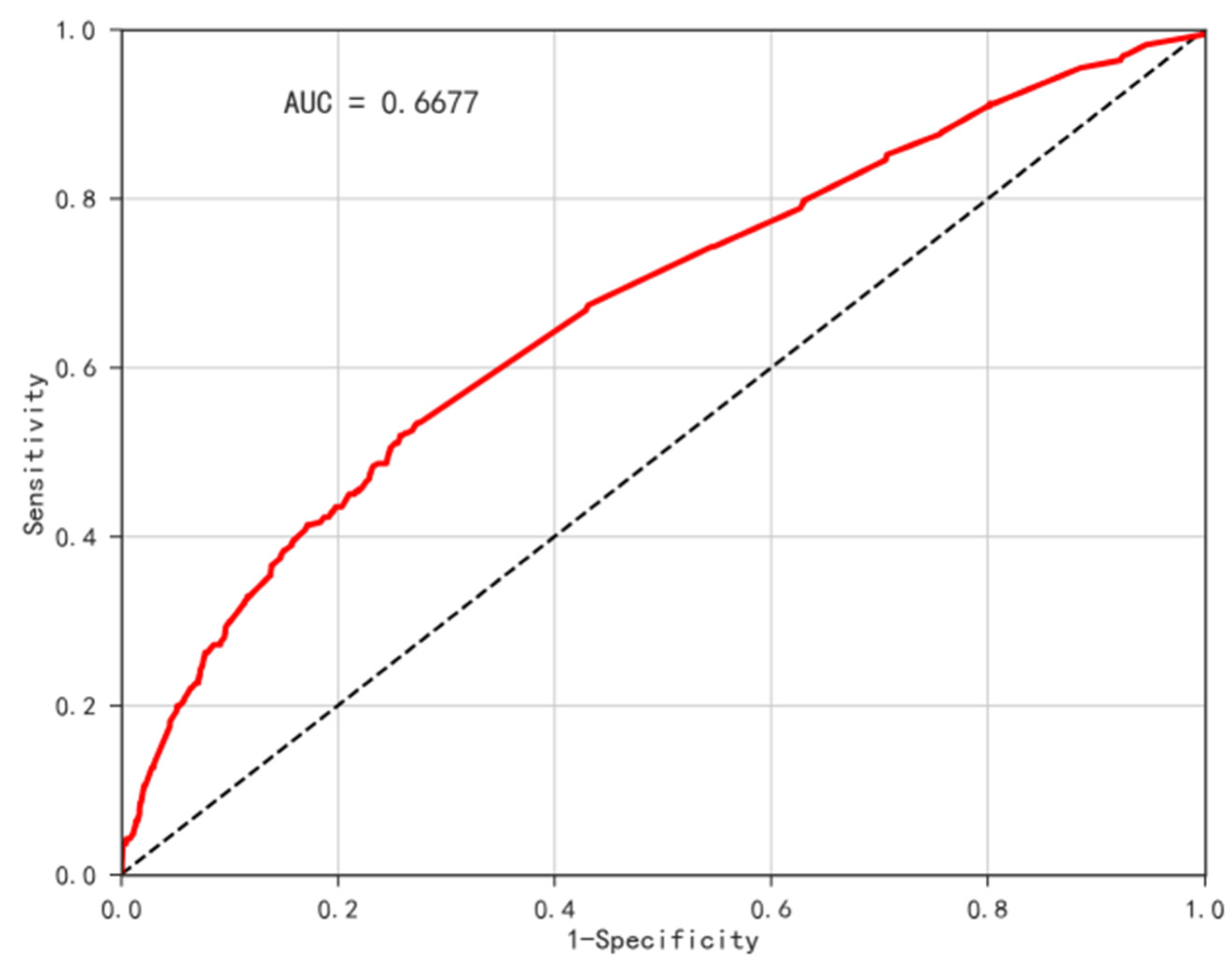 Ijerph 19 09861 g015