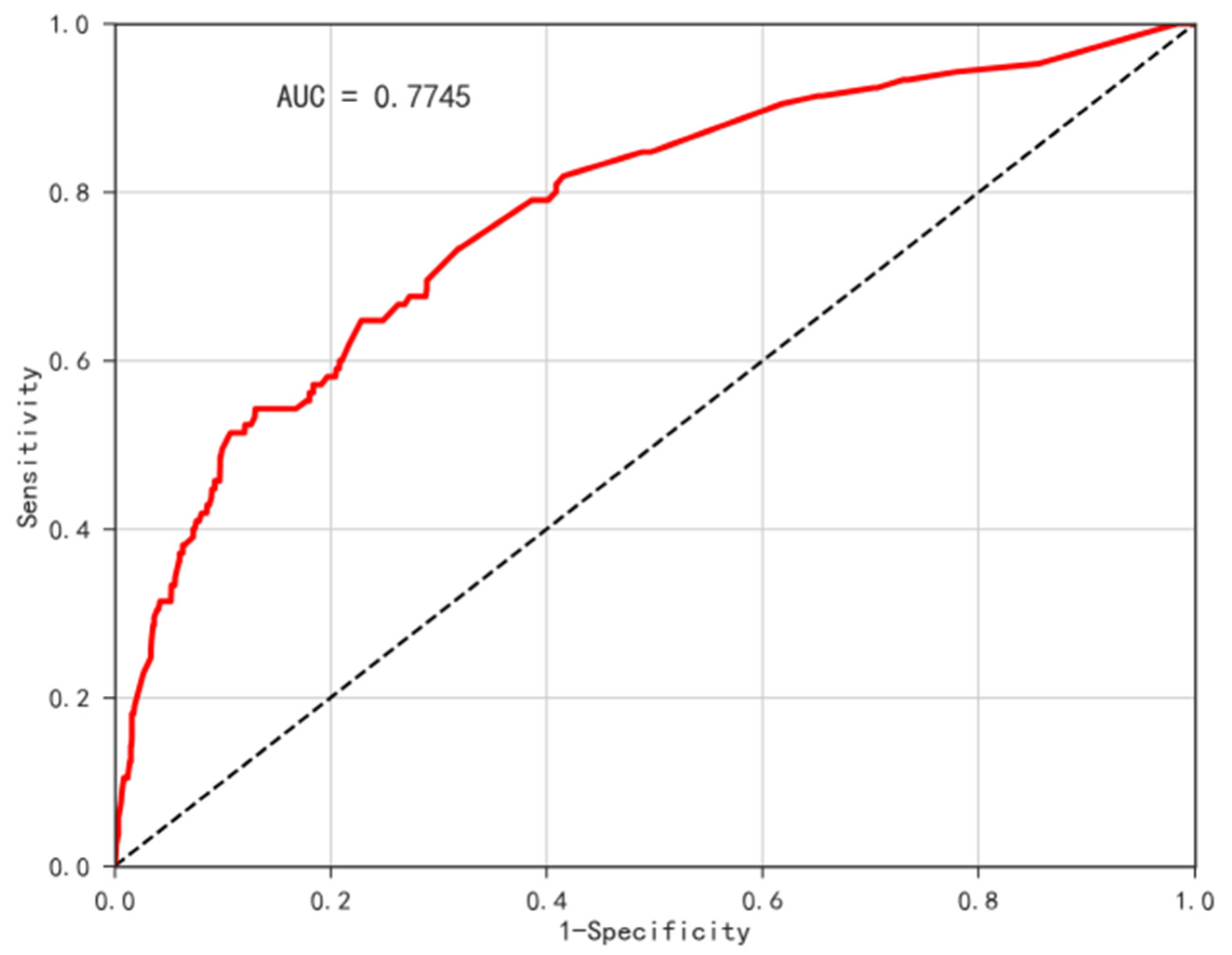 Ijerph 19 09861 g016