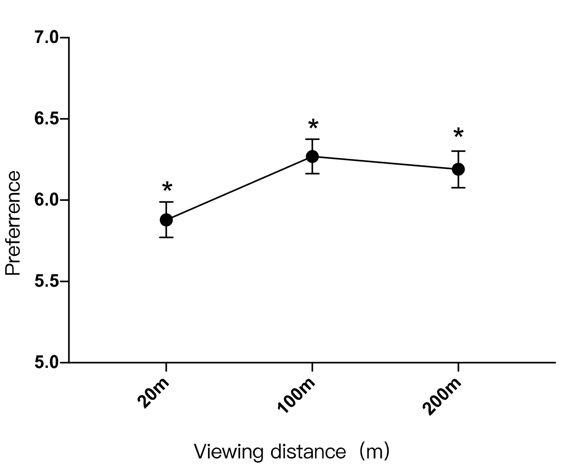 Ijerph 19 09867 g005 550