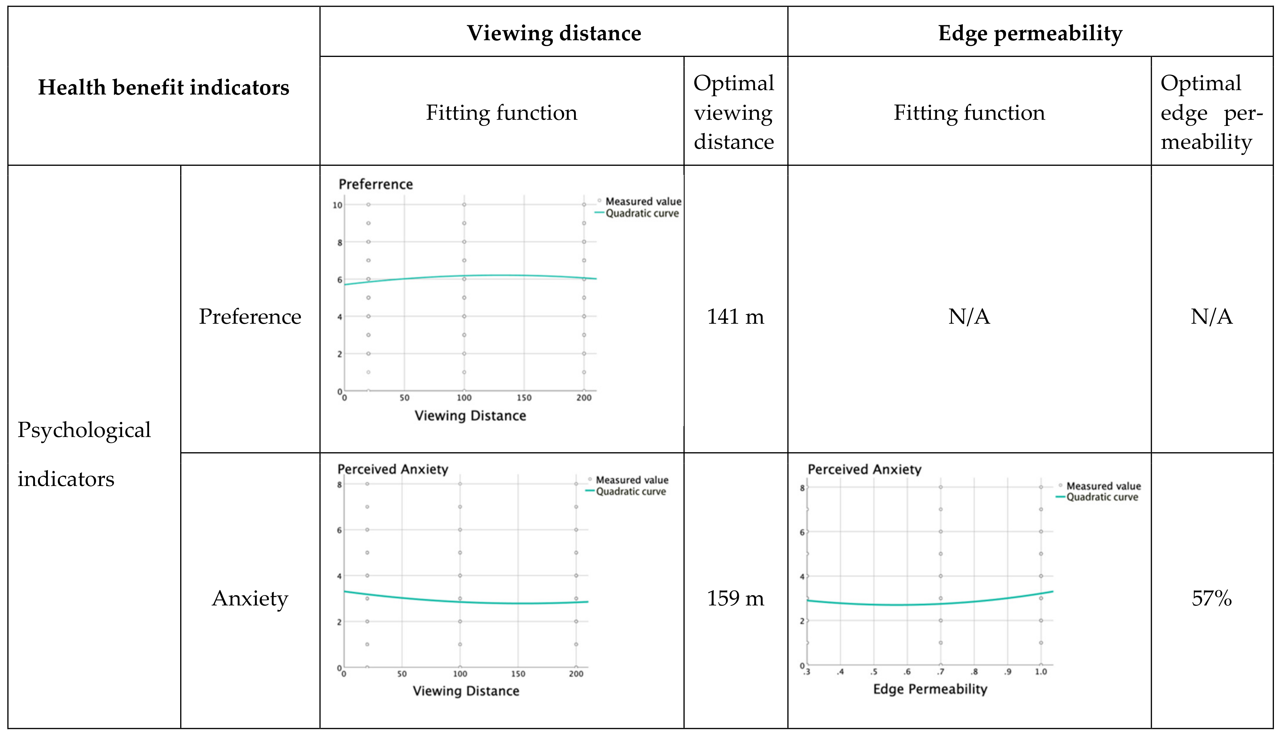 Ijerph 19 09867 g006a 550