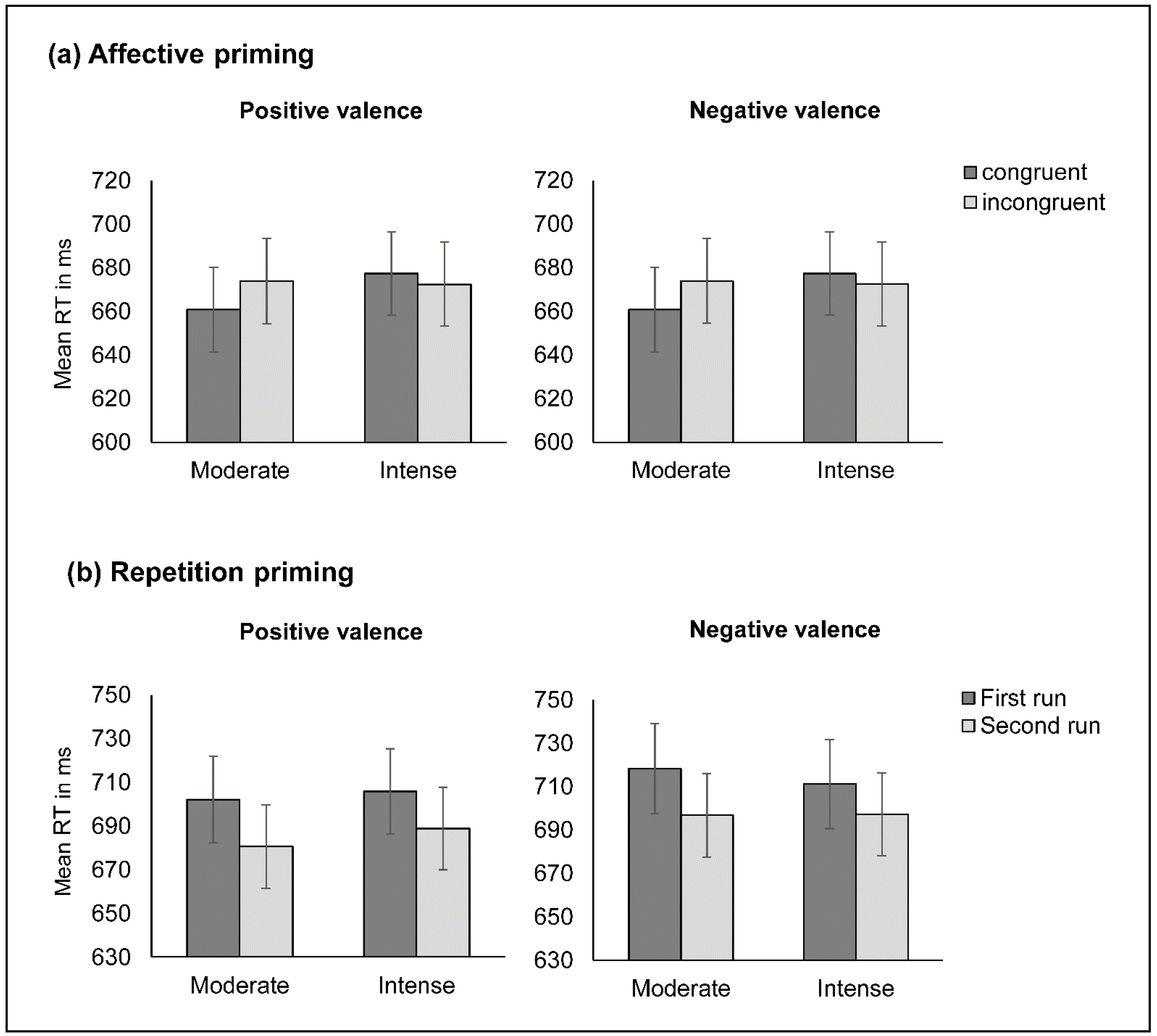 Ijerph 19 09873 g002