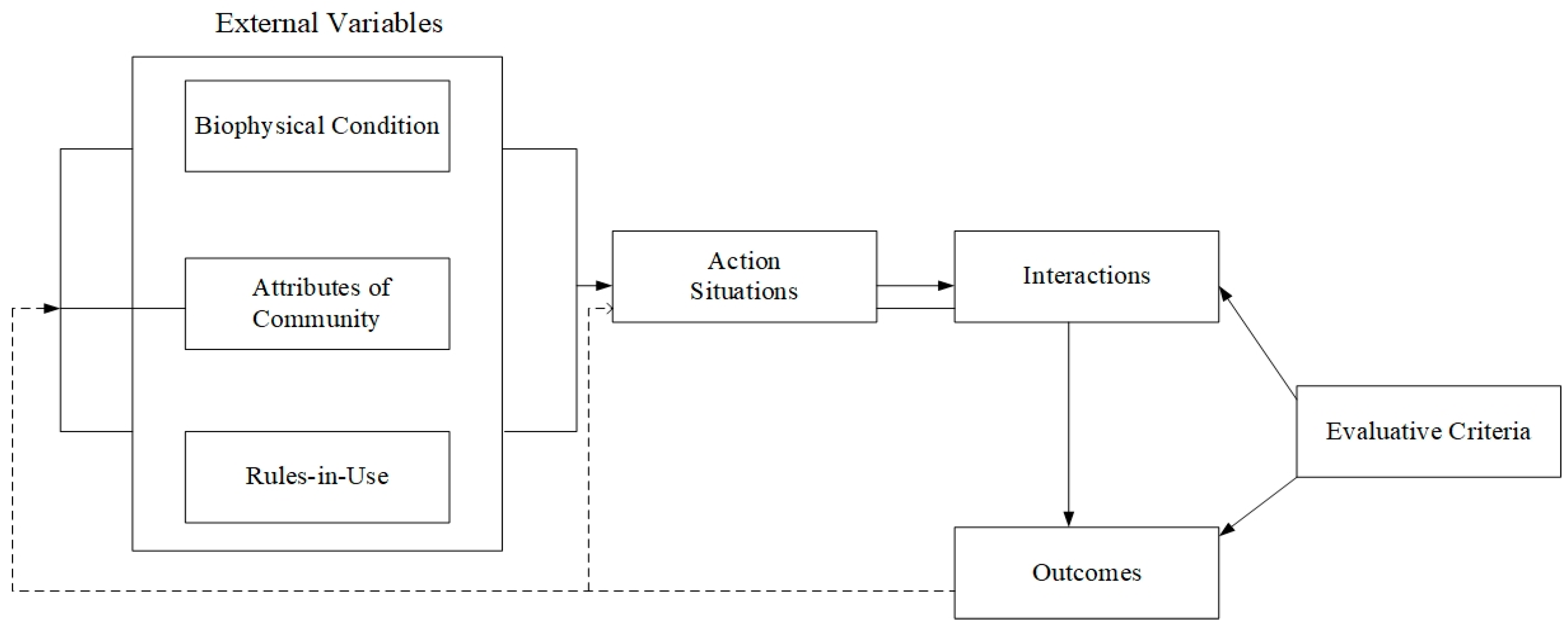 Ijerph 19 09881 g002 550