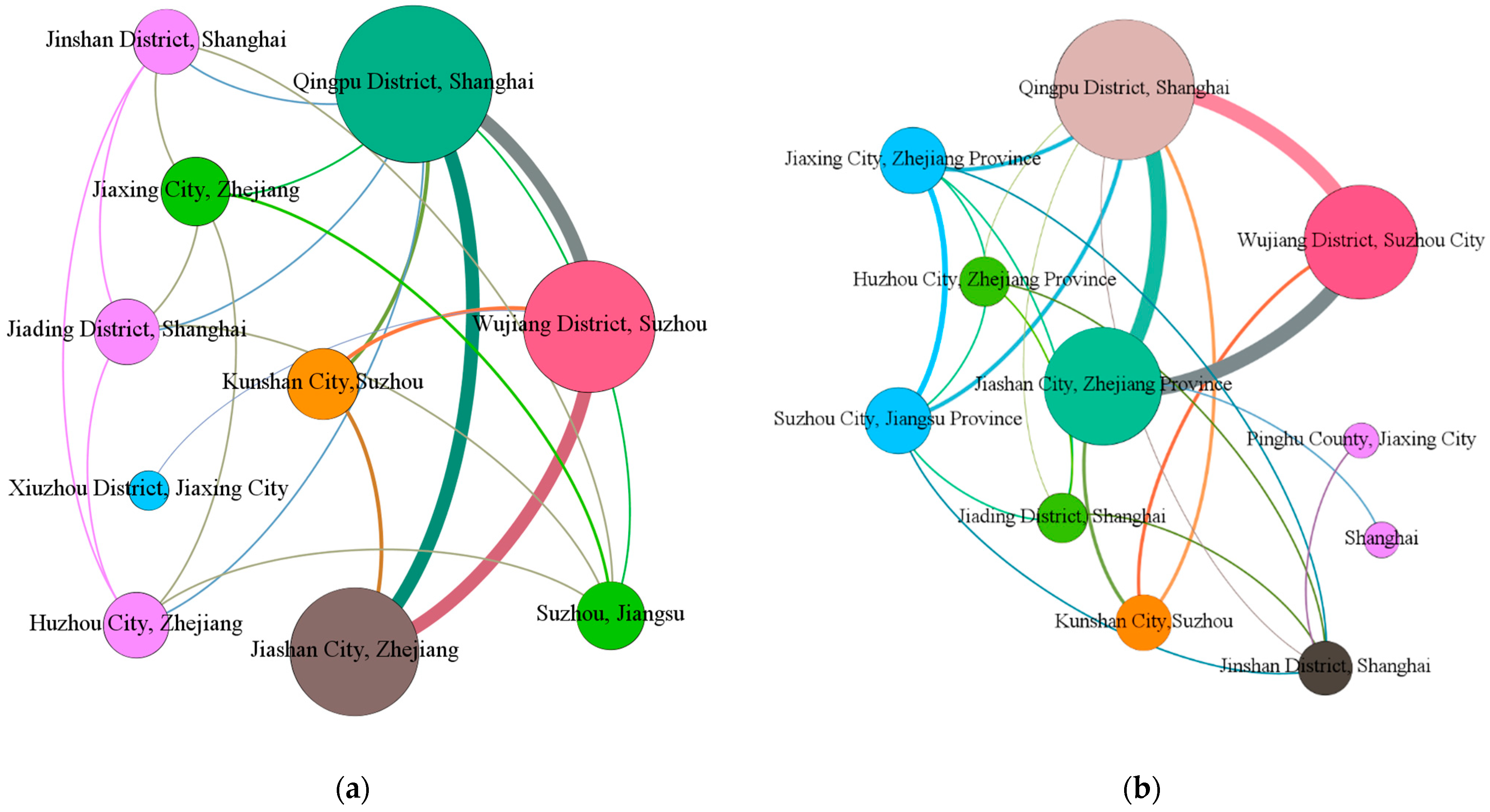 Ijerph 19 09881 g005 550