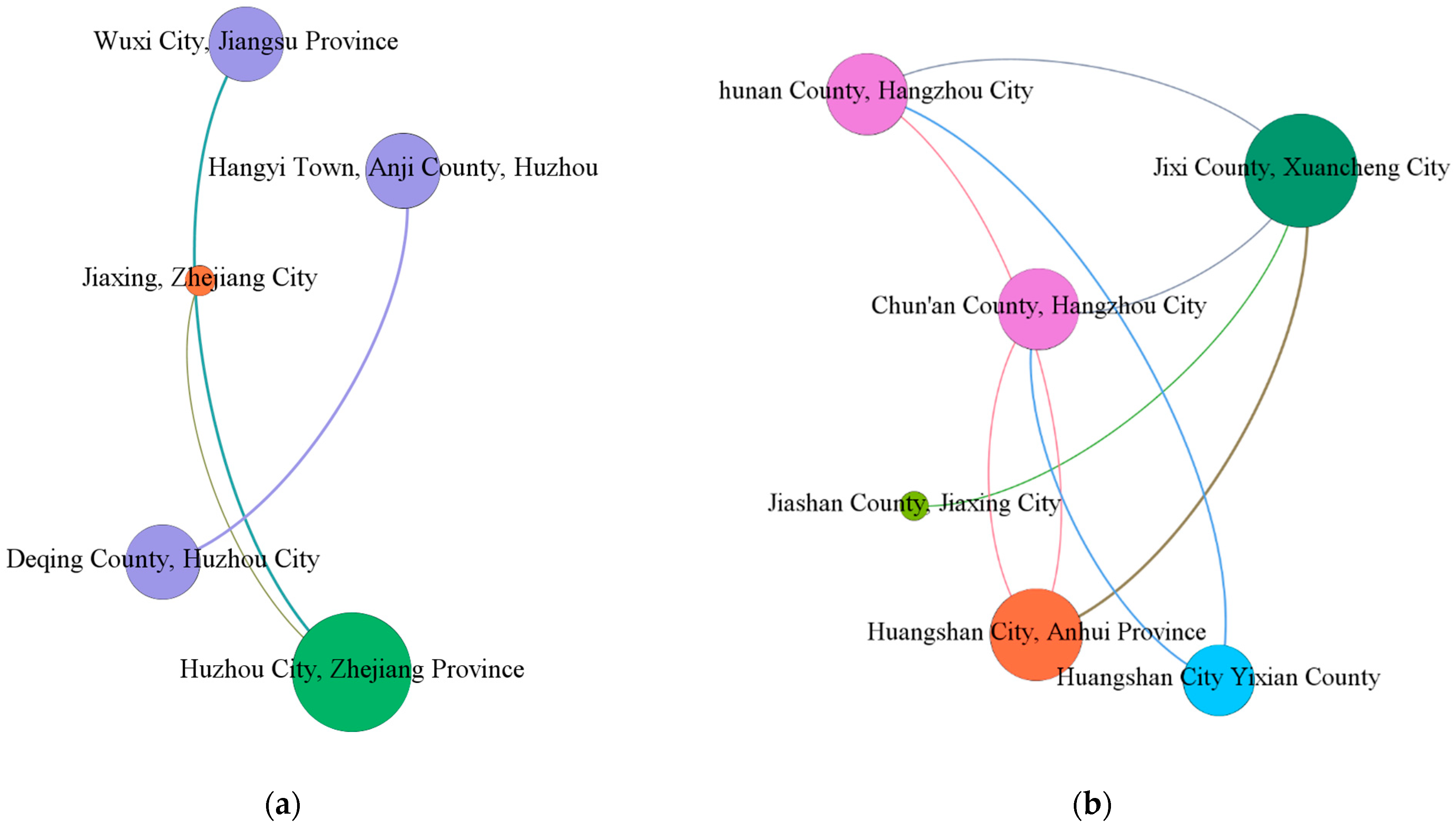 Ijerph 19 09881 g006a 550