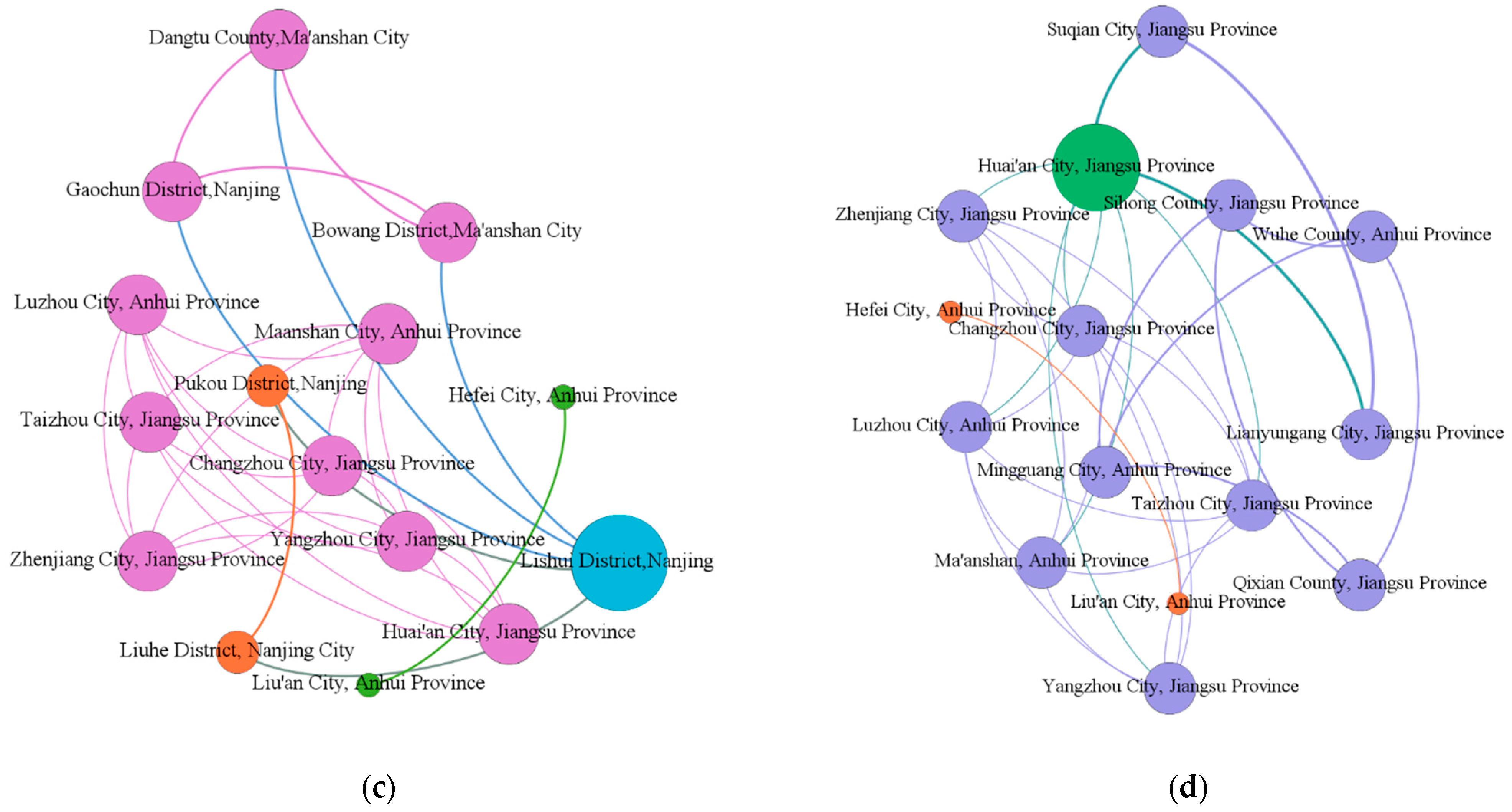 Ijerph 19 09881 g006b 550