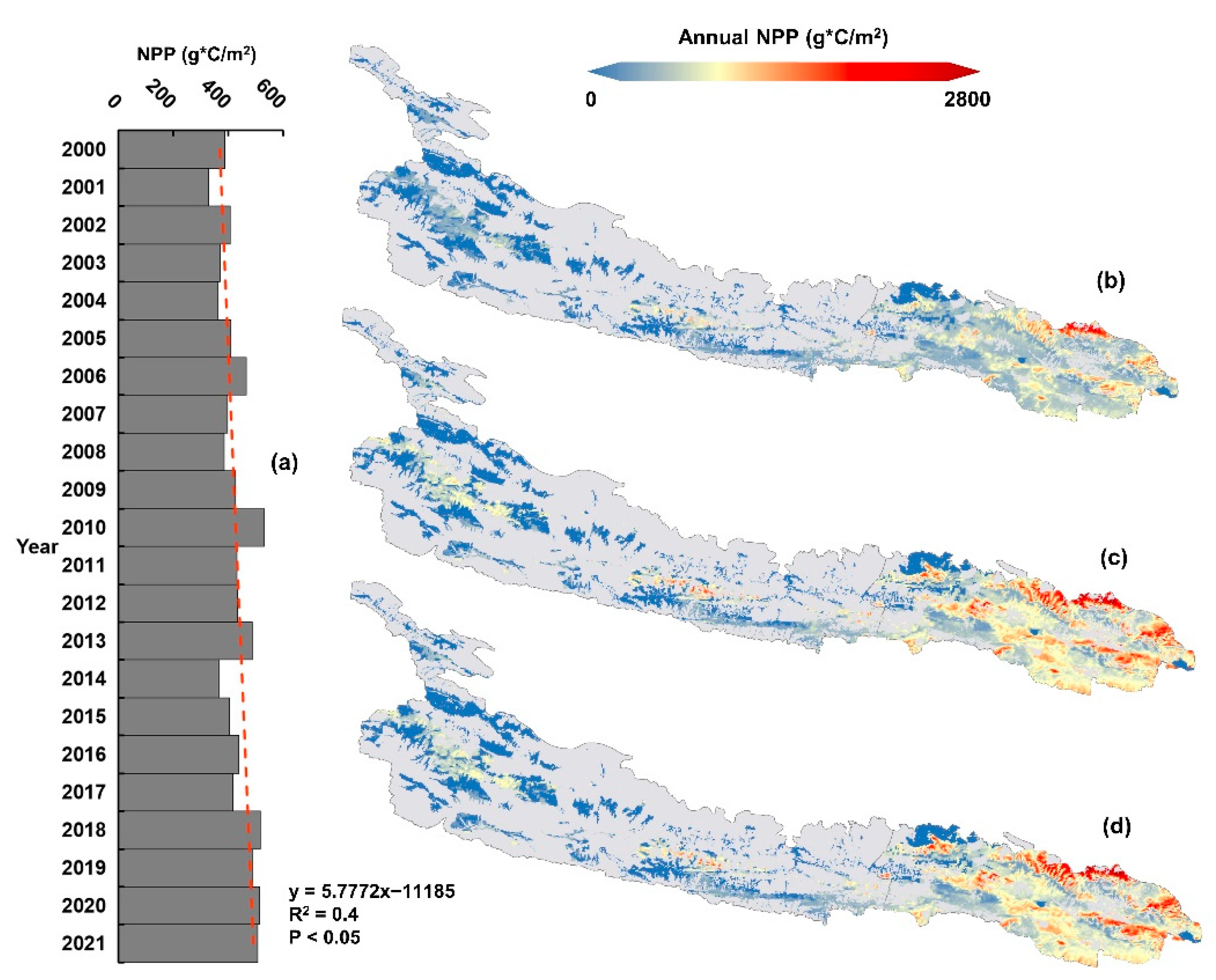 Ijerph 19 09887 g003 550