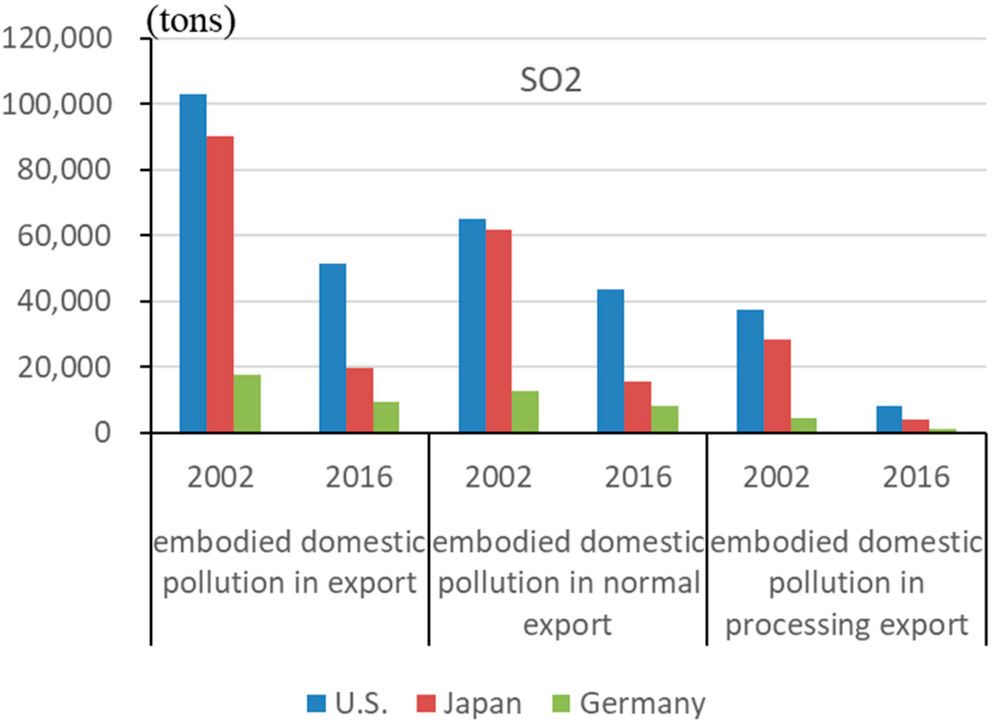 Ijerph 19 09900 g002b