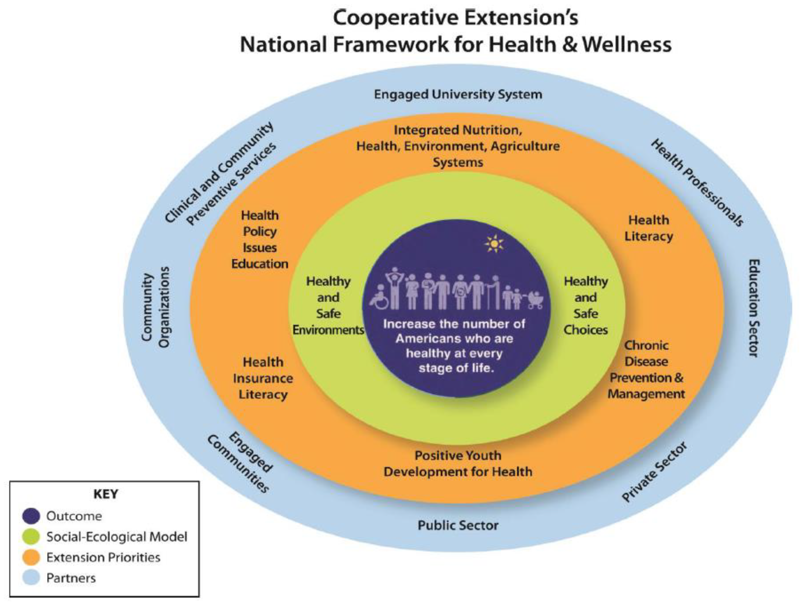 Ijerph 19 09902 g001