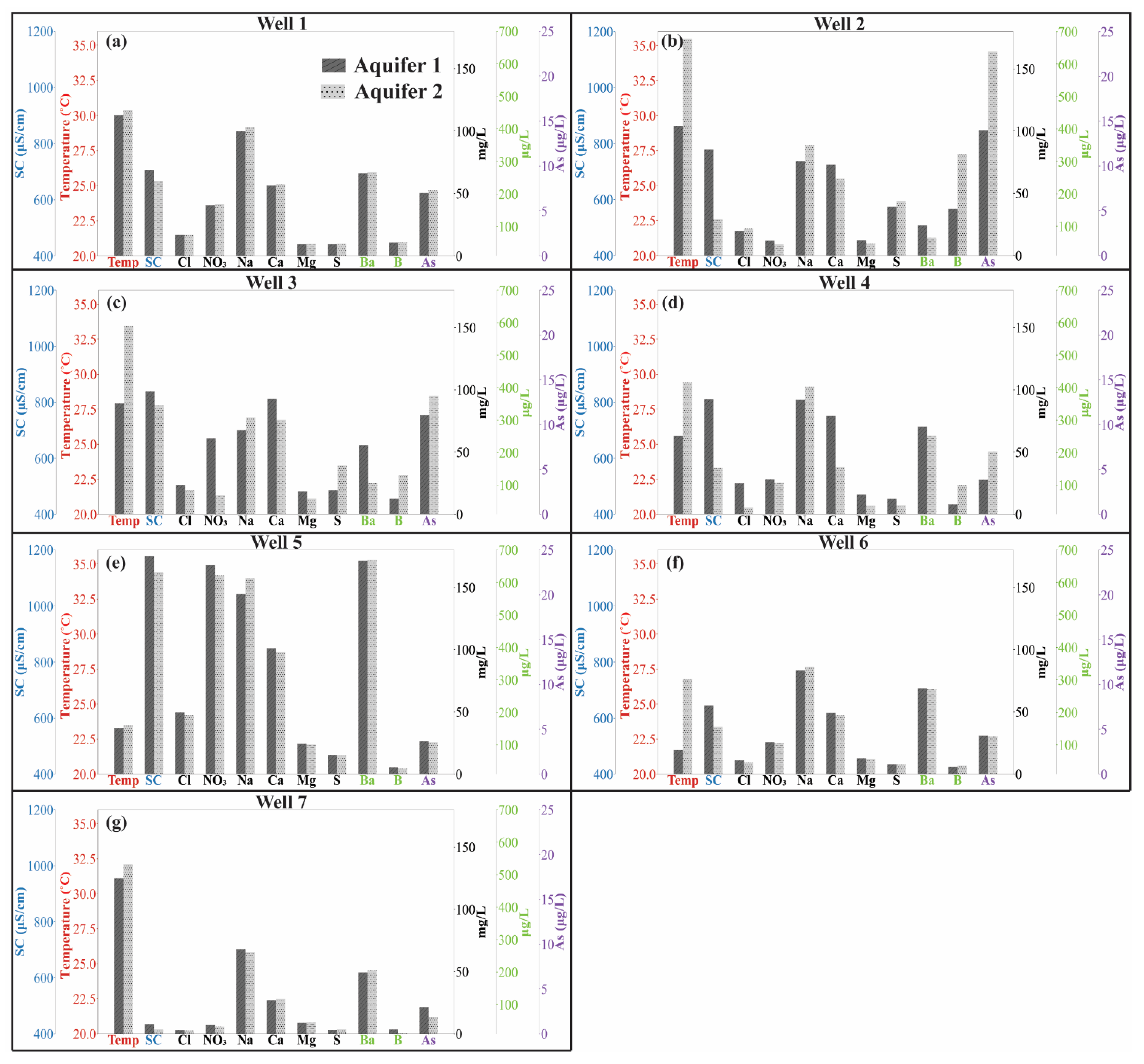 Ijerph 19 09907 g006 Ijerph 19 09907 g006