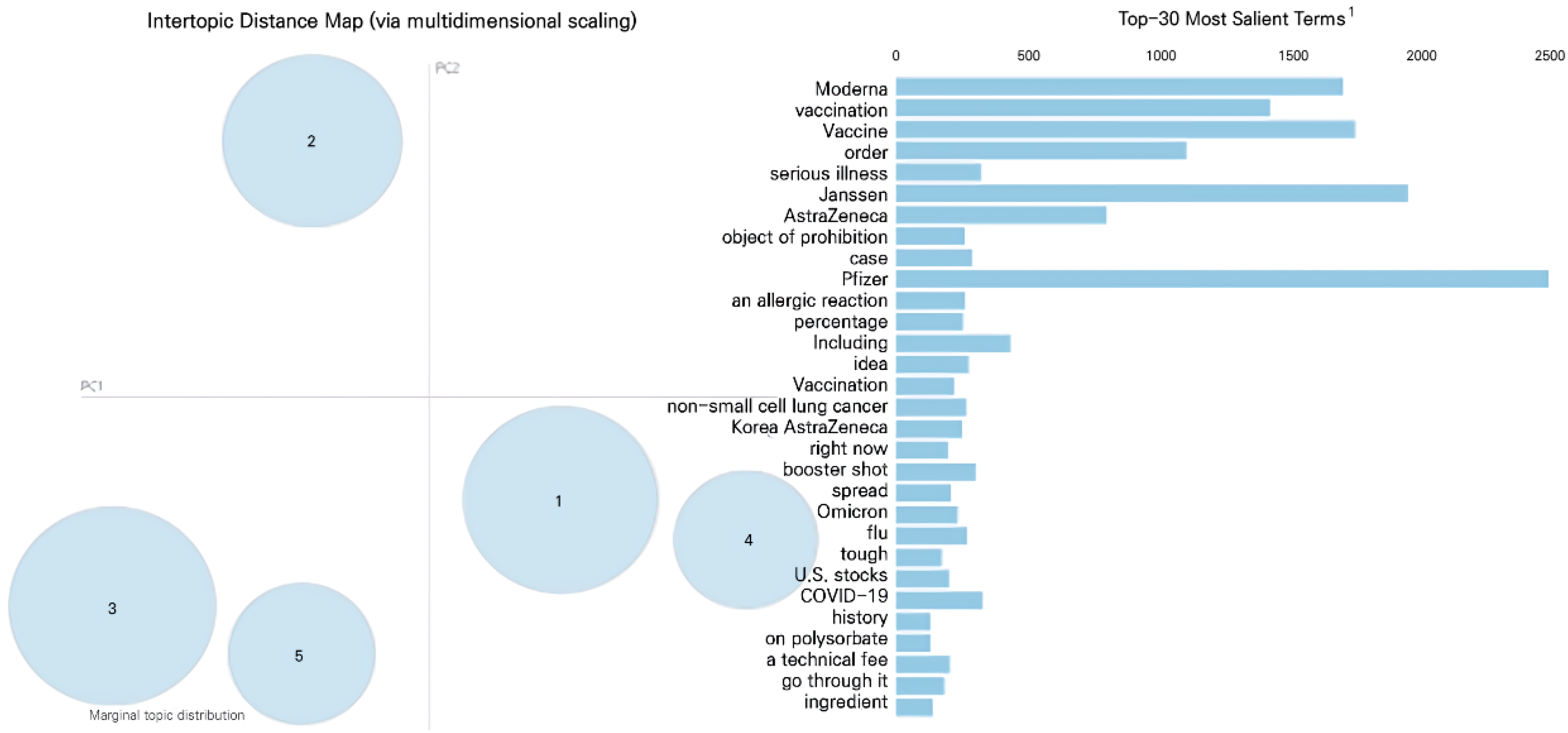 Ijerph 19 09914 g001a 550